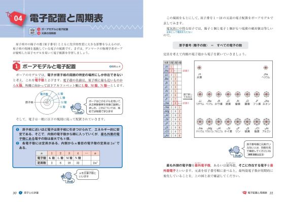 新課程対応の大学受験Doシリーズ『鎌田の理論化学の講義 三訂版