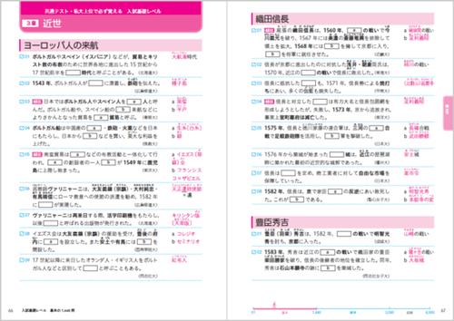 一問一答 社会ターゲット」シリーズ改訂！耳からも覚えられる日本史