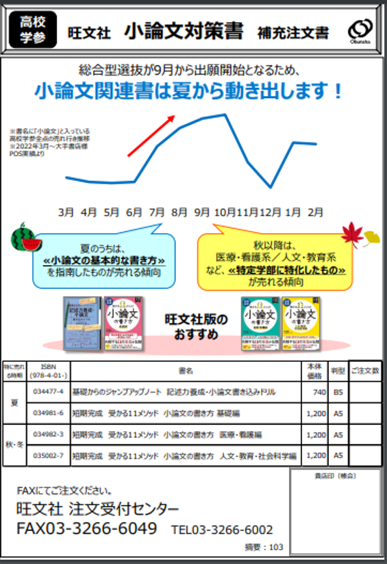 小論文補充注文書 