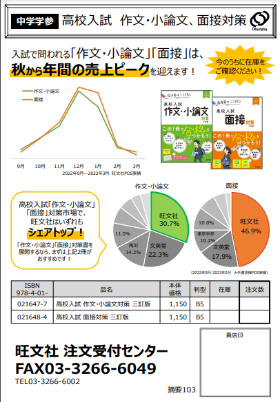 【中学学参】高校入試 作文・小論文、面接対策