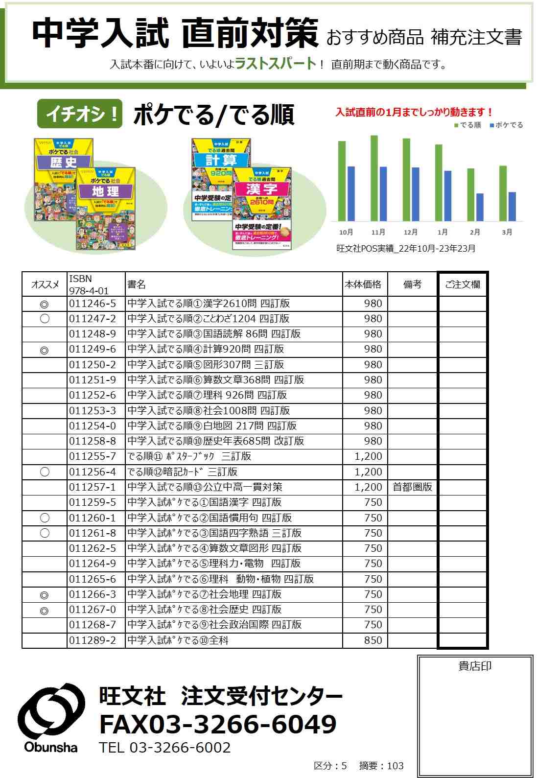 23年秋_中学入試　直前対策補充注文書