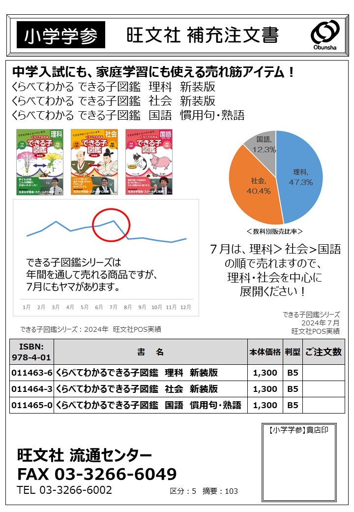 【夏】できる子図鑑シリーズ補充注文書