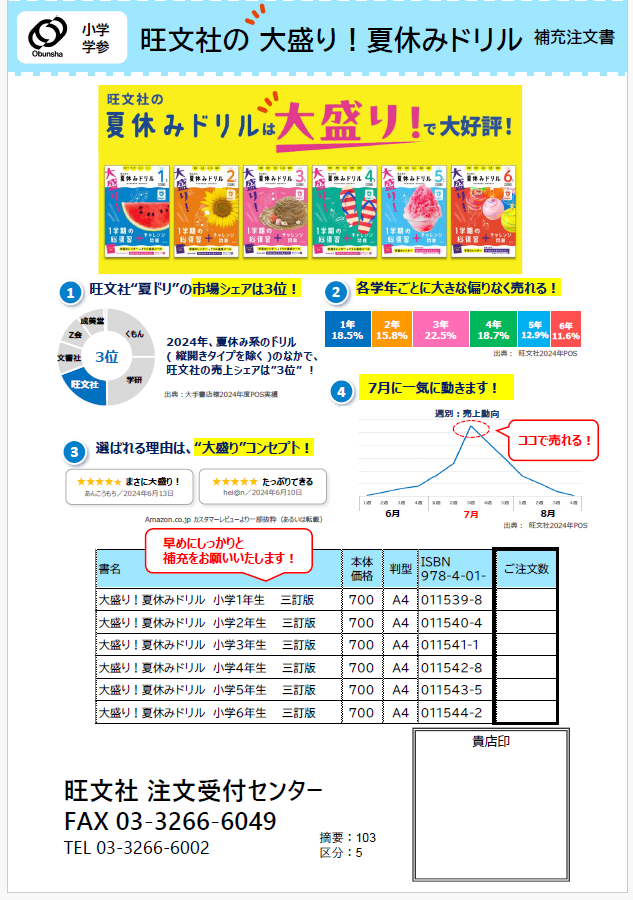 大盛り！夏休みドリル 補充注文書