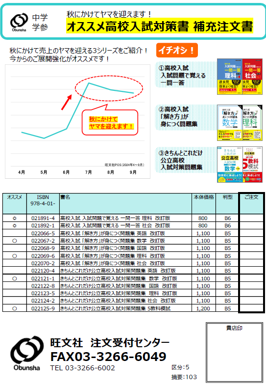 高校入試対策書　秋にかけてオススメ！補充注文書