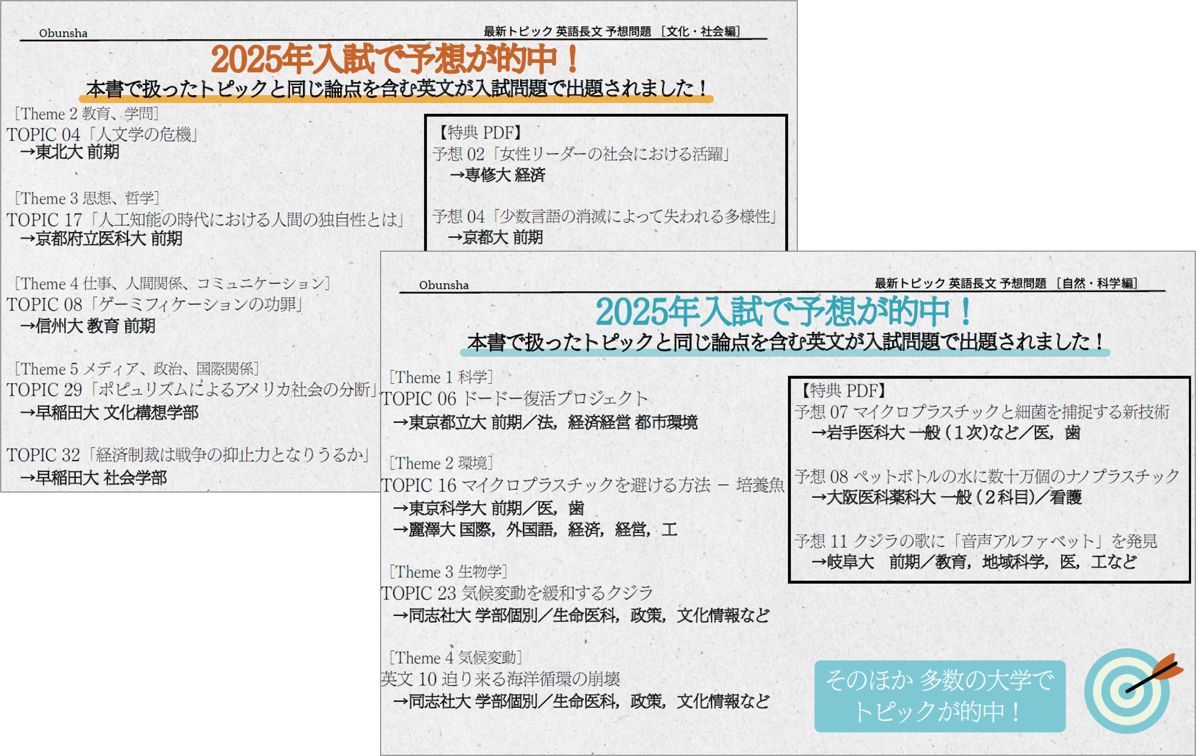 最新トピック英語長文シリーズ 予想的中リスト