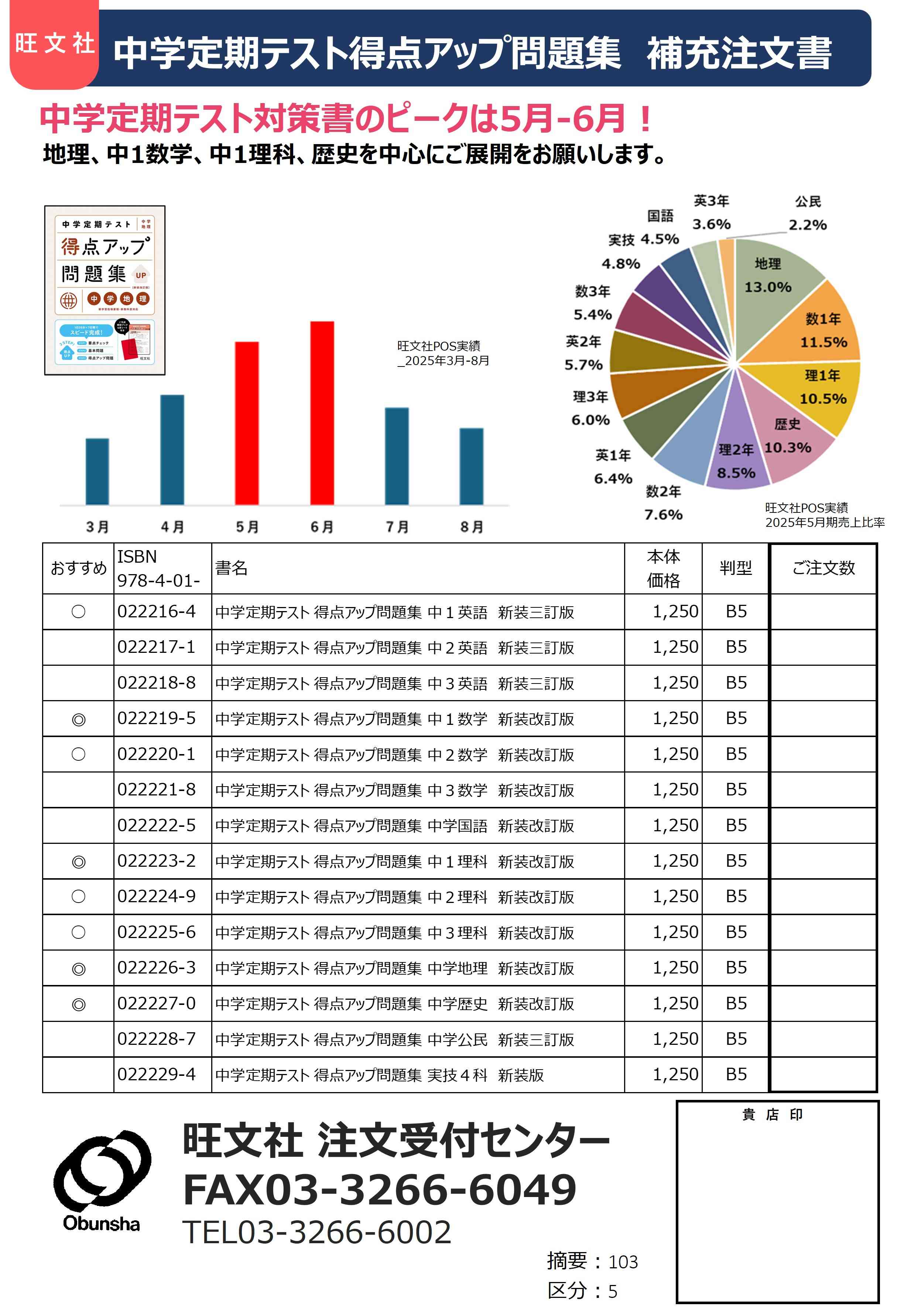 【補充注文書】26年春中学定期テスト