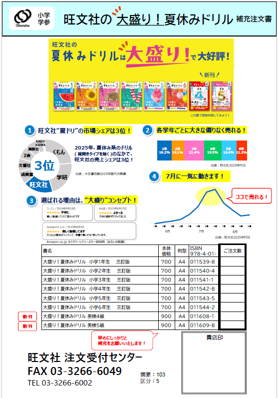 書店様へ 注文書ダウンロード | 旺文社
