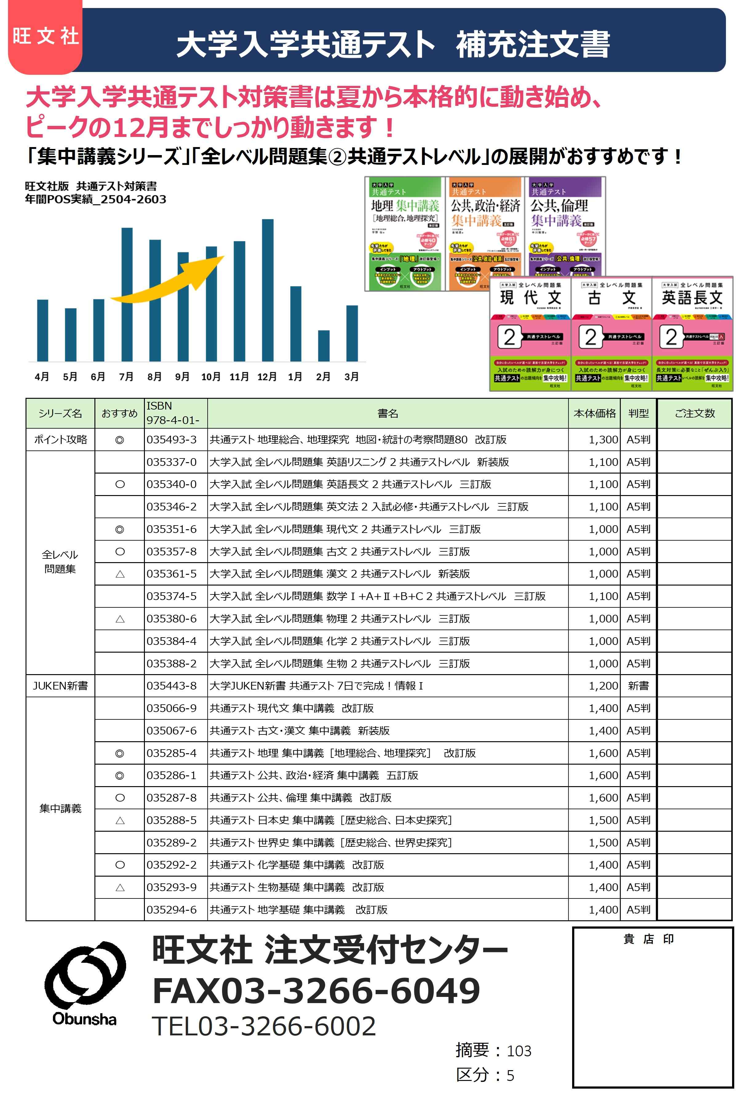 【補充注文書】26年夏　大学入学共通テスト対策書