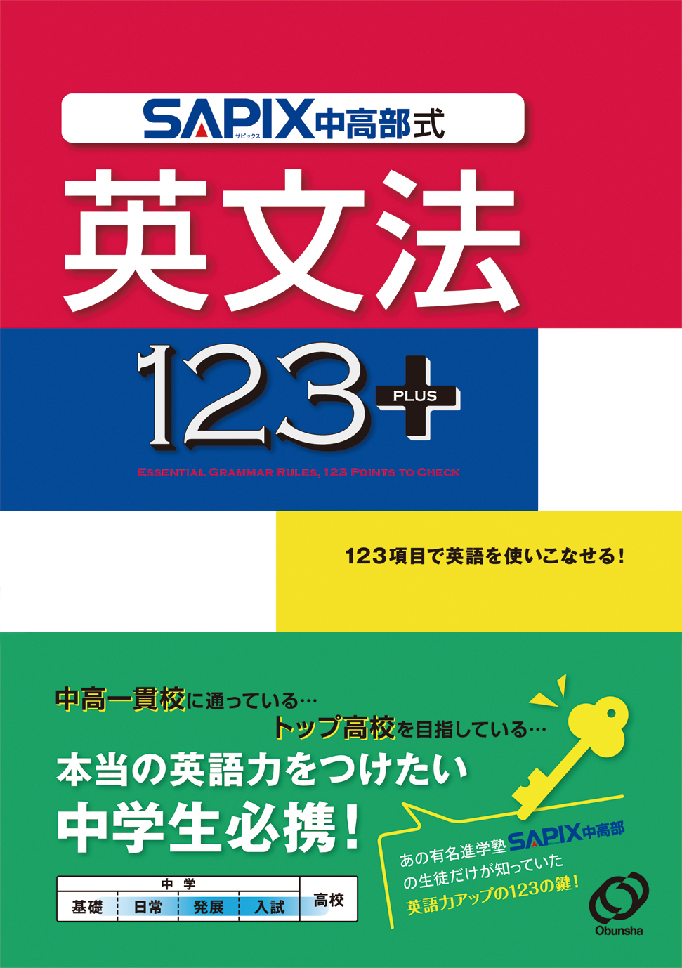 中学学習参考書 高校受験対策 英語 旺文社