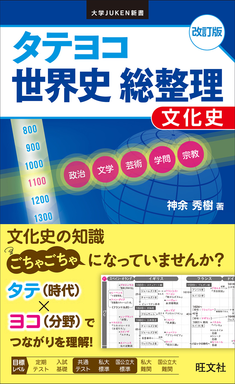 UY25-104 駿台 世界史文化史総整理 テキスト 状態良 2021 18S0D