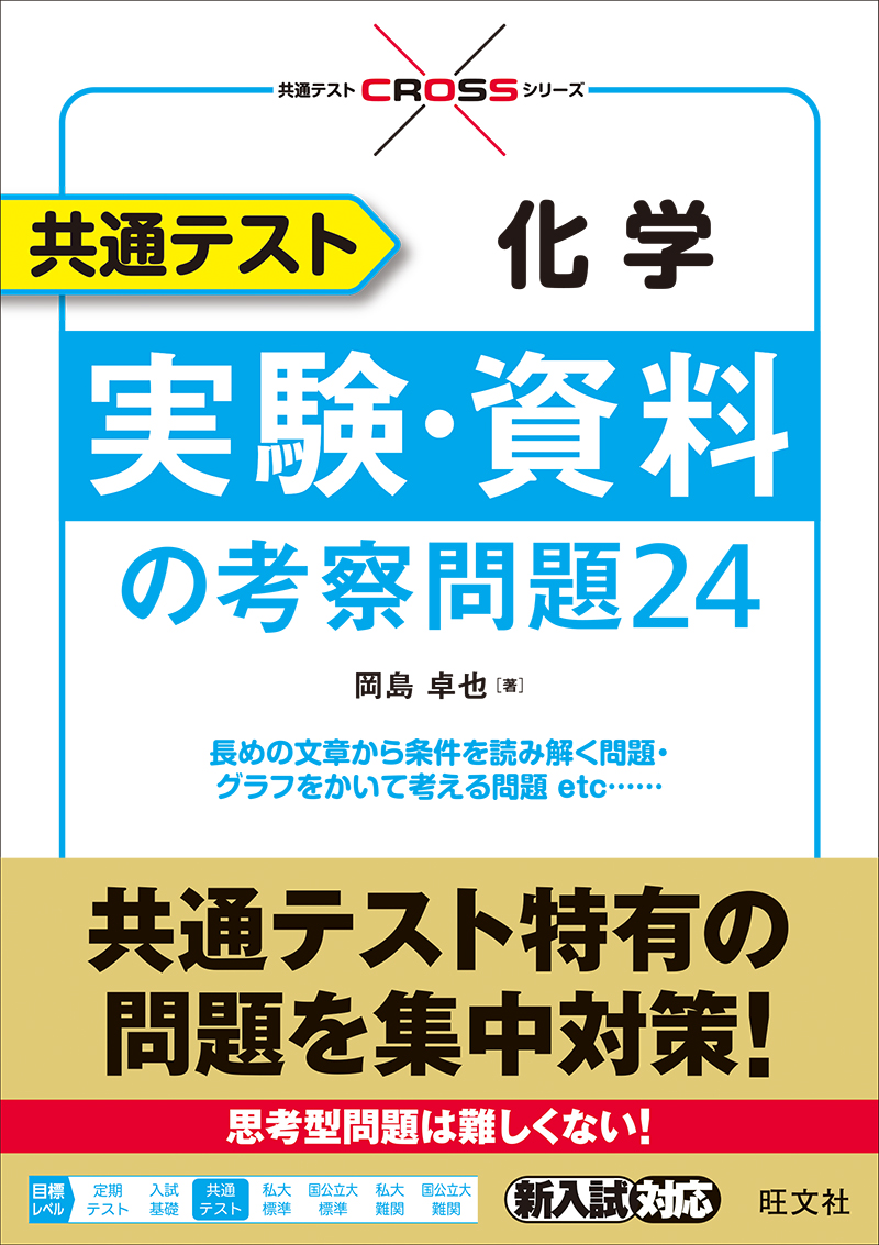 共通テスト 化学 実験 資料の考察問題24 旺文社