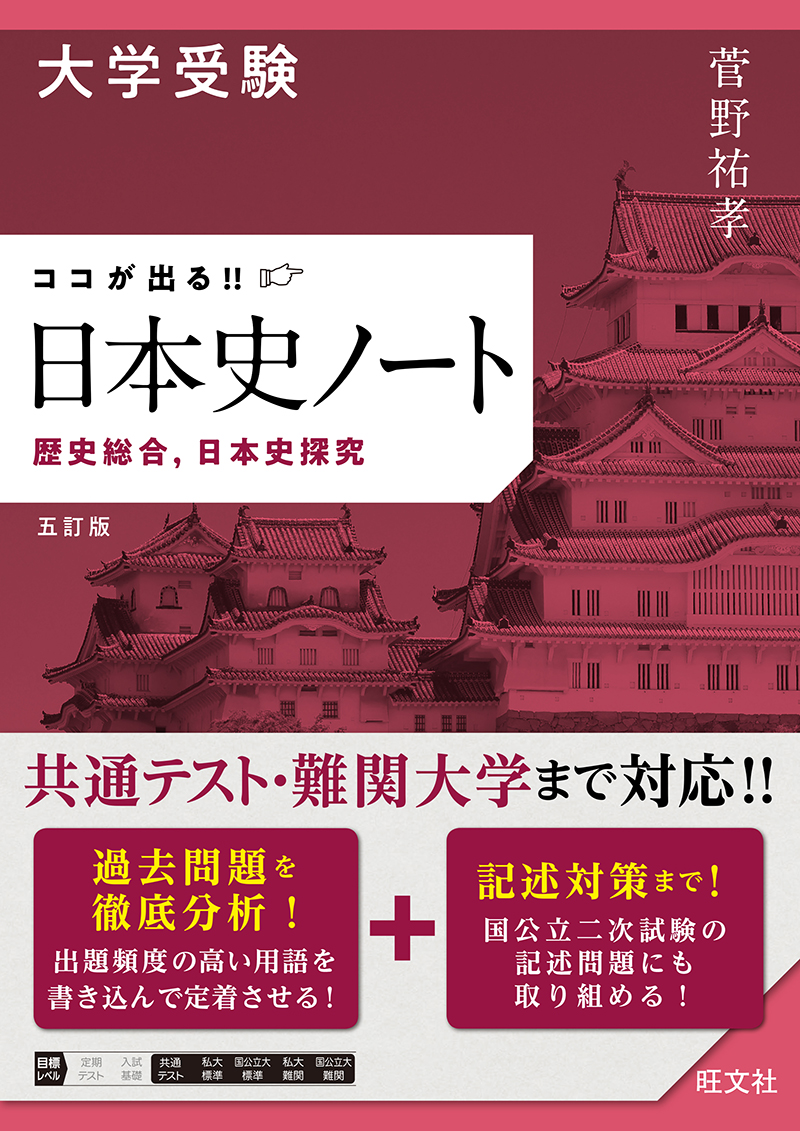 高校学習参考書 | 地歴・公民 | 旺文社