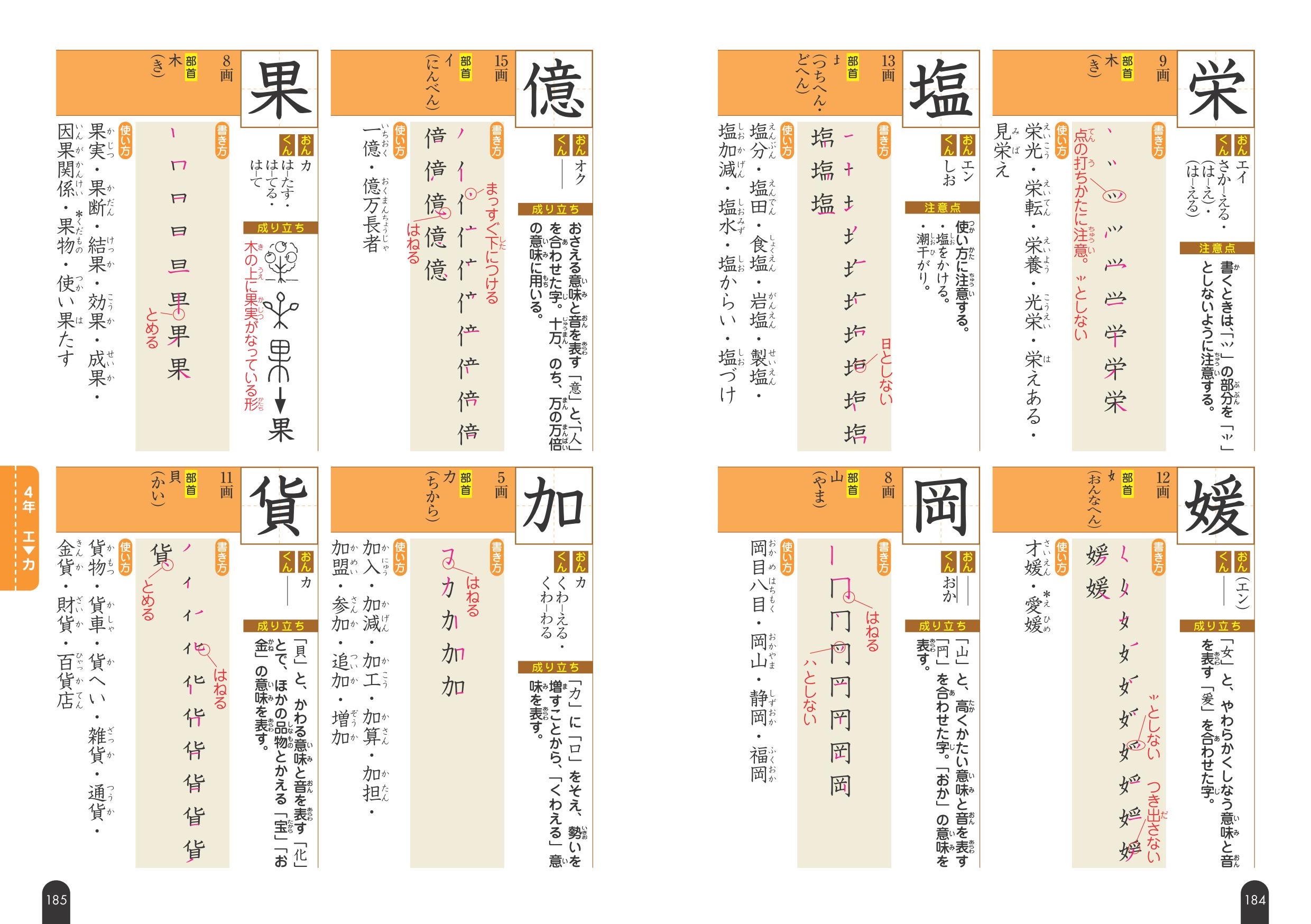 小学漢字1026字の正しい書き方 四訂版