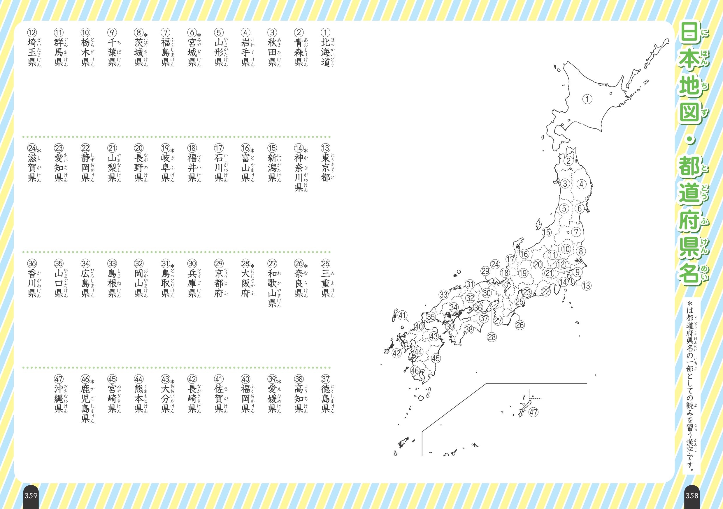 小学漢字1026字の正しい書き方 四訂版 旺文社