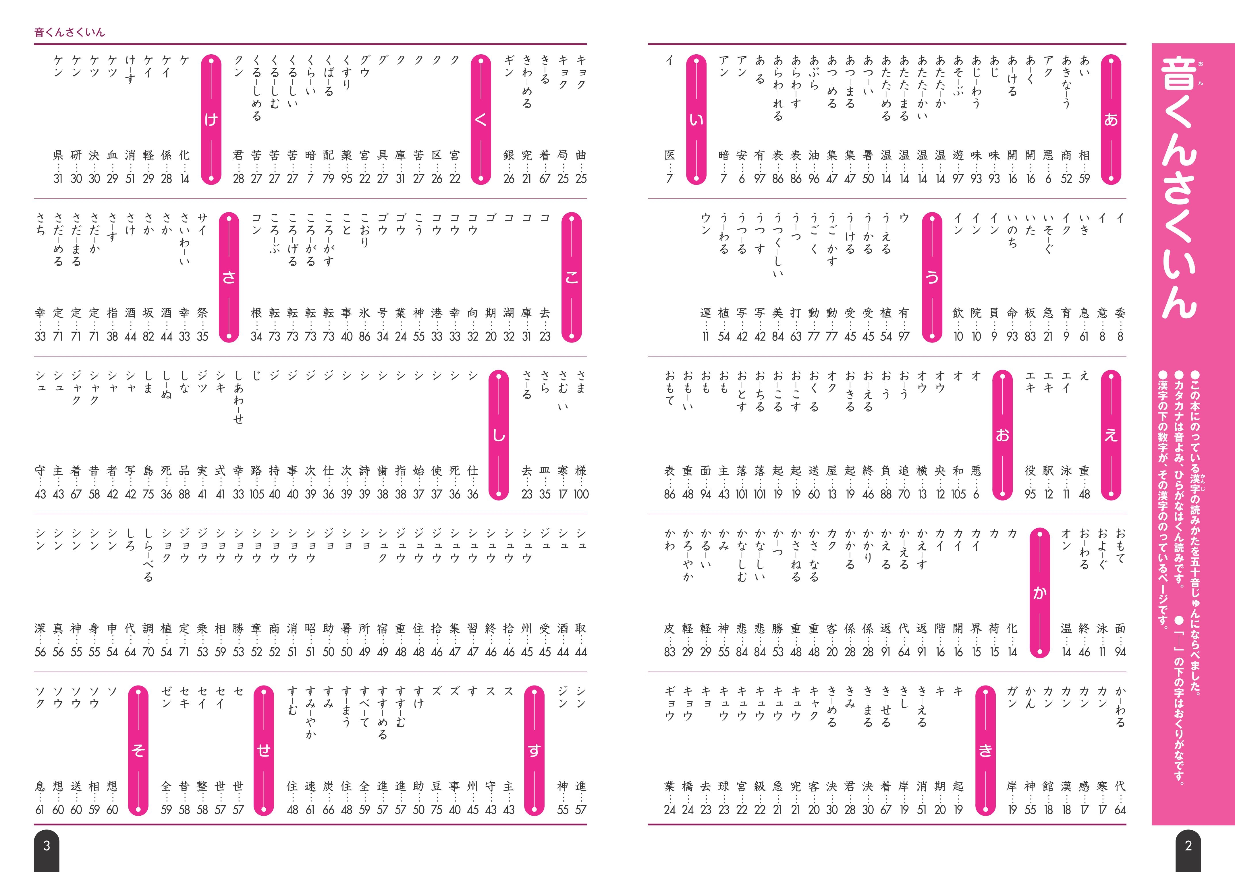小学国語　漢字の正しい書き方ドリル　３年 新装版