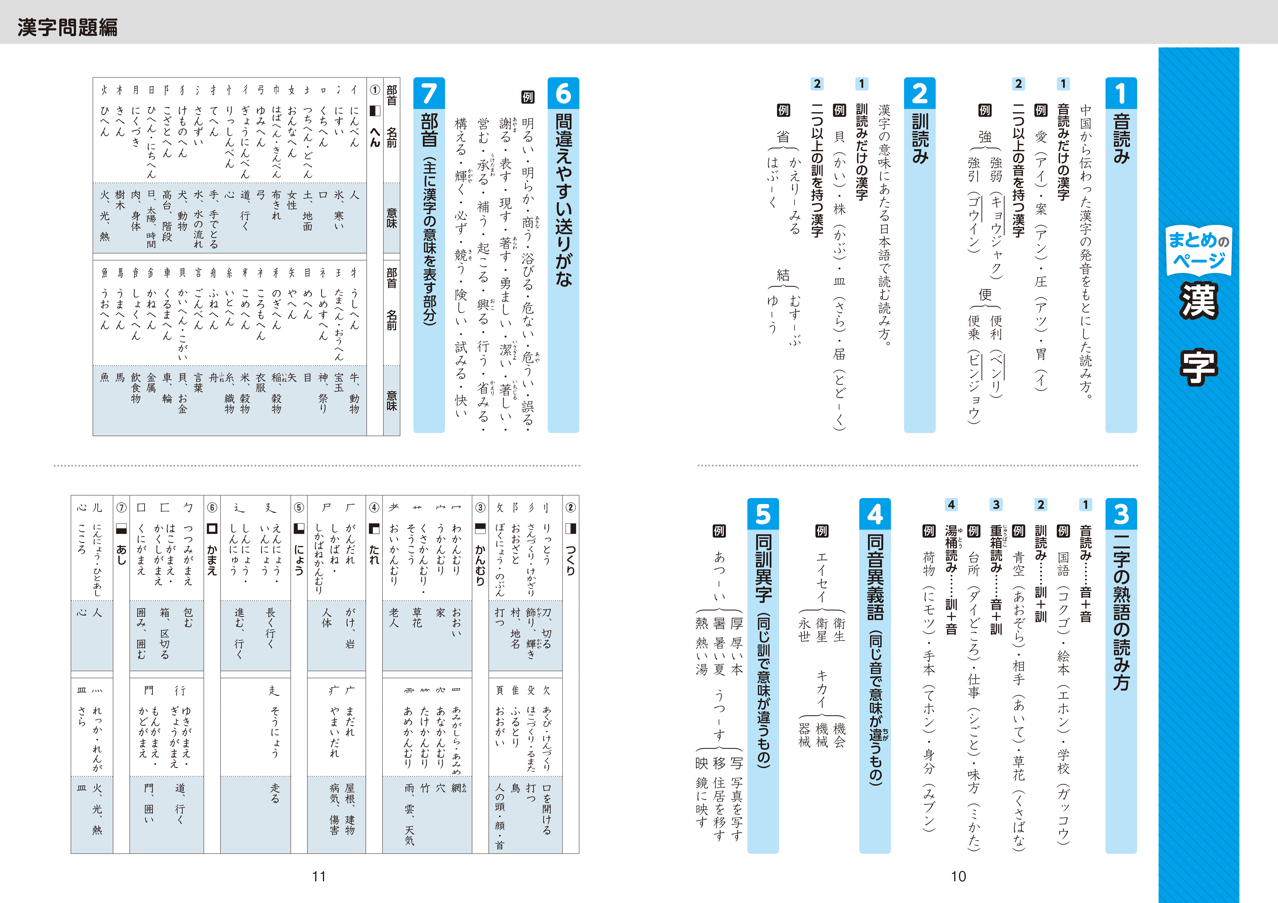 中学入試　でる順過去問　漢字　合格への2610問 四訂版