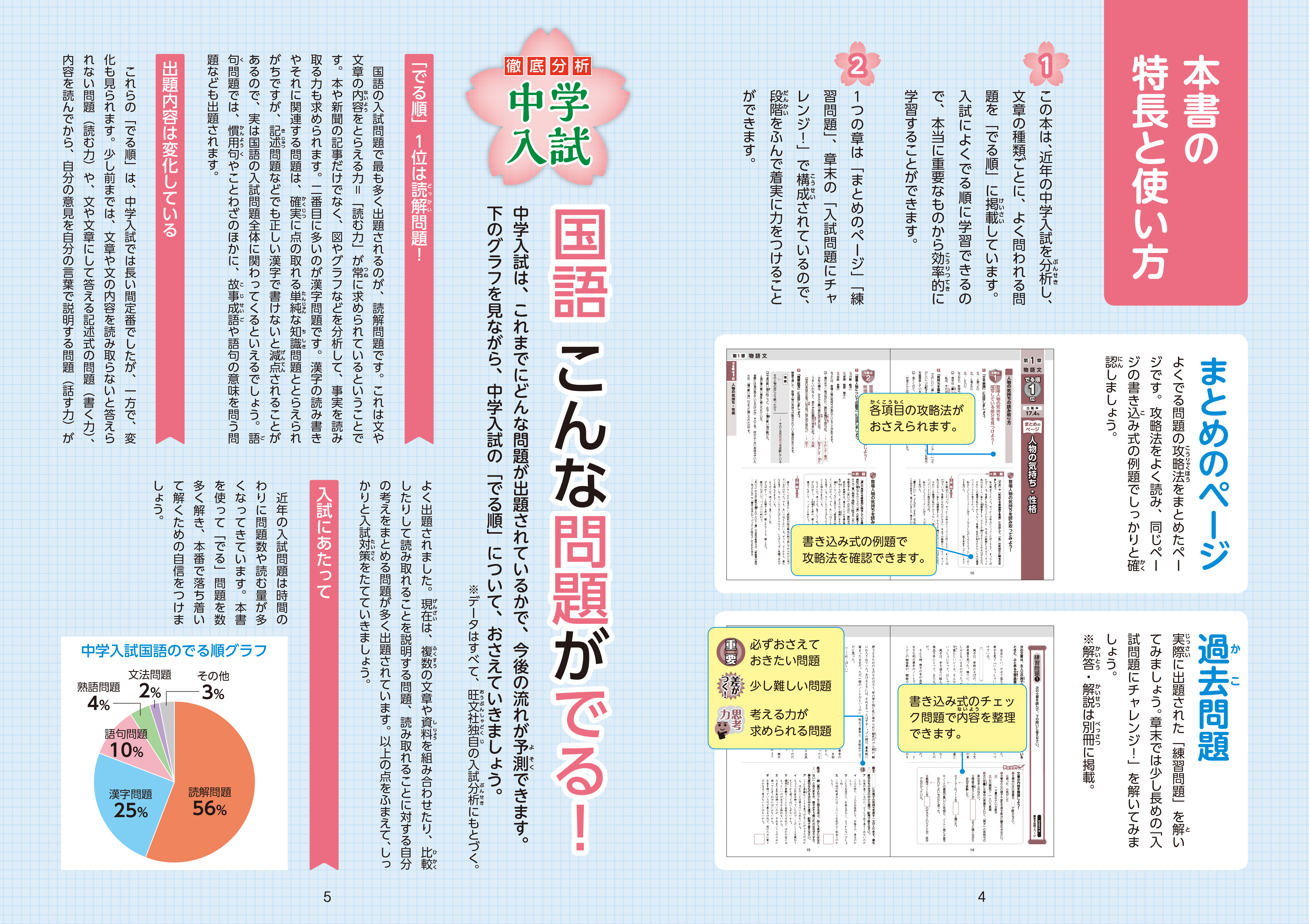 中学入試 でる順過去問 国語読解 合格への86問 四訂版 旺文社