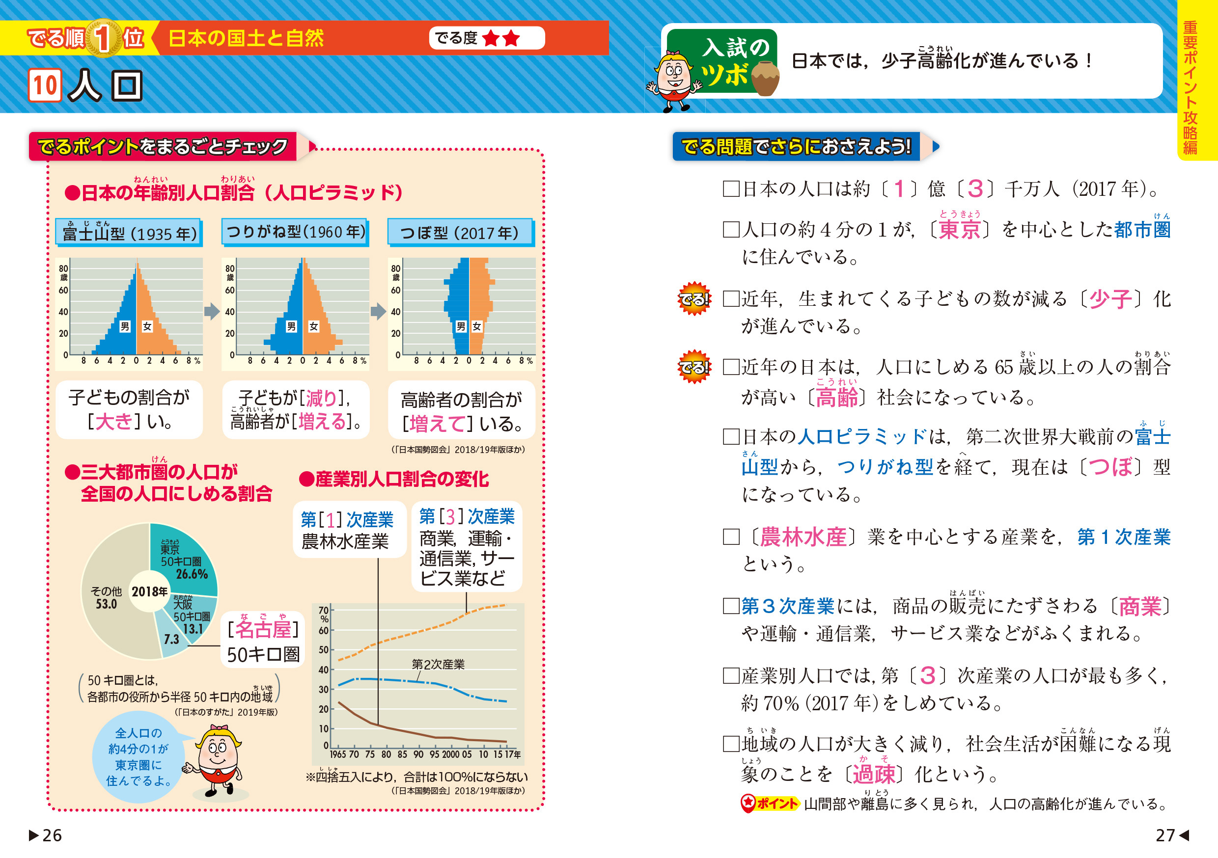 中学入試でる順ポケでる社会 地理 四訂版 | 旺文社