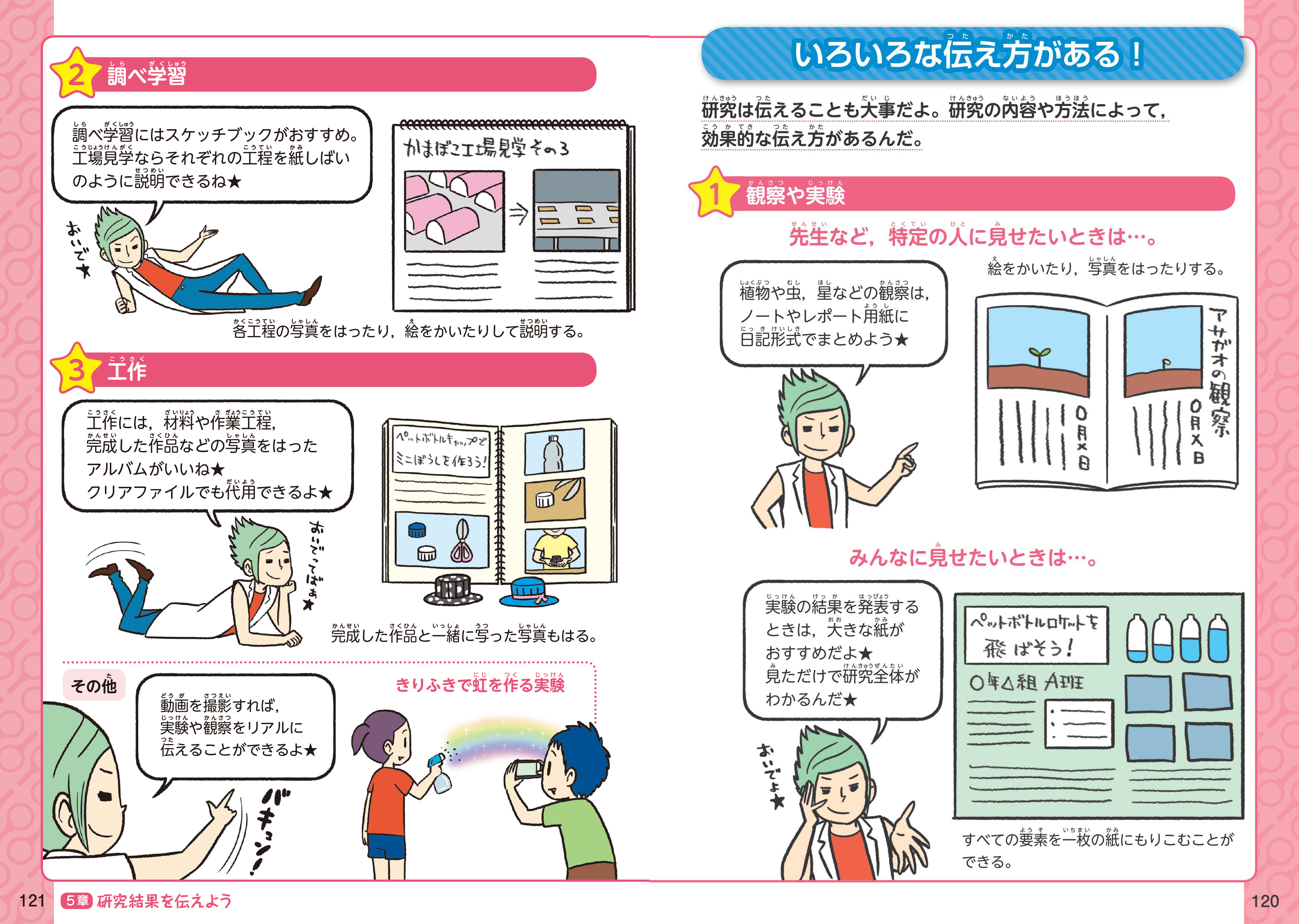 学校では教えてくれない大切なこと 26 研究って楽しい 探究心の育て方 旺文社