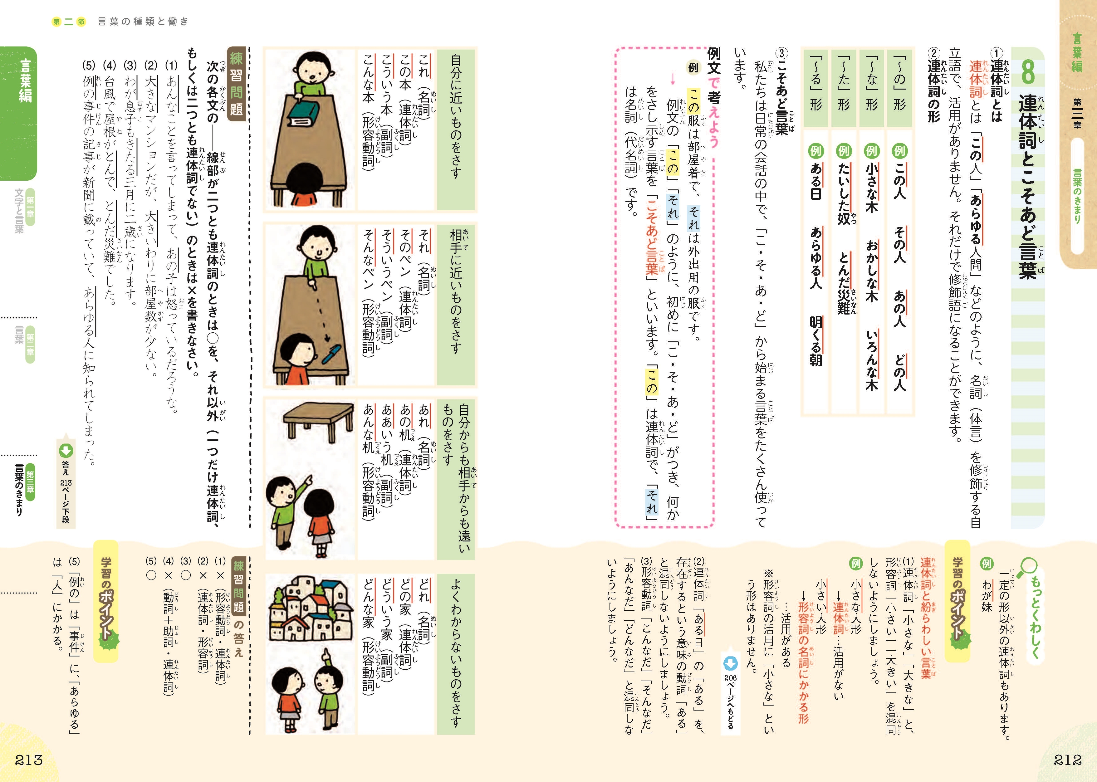 小学総合的研究 わかる国語 改訂版 旺文社