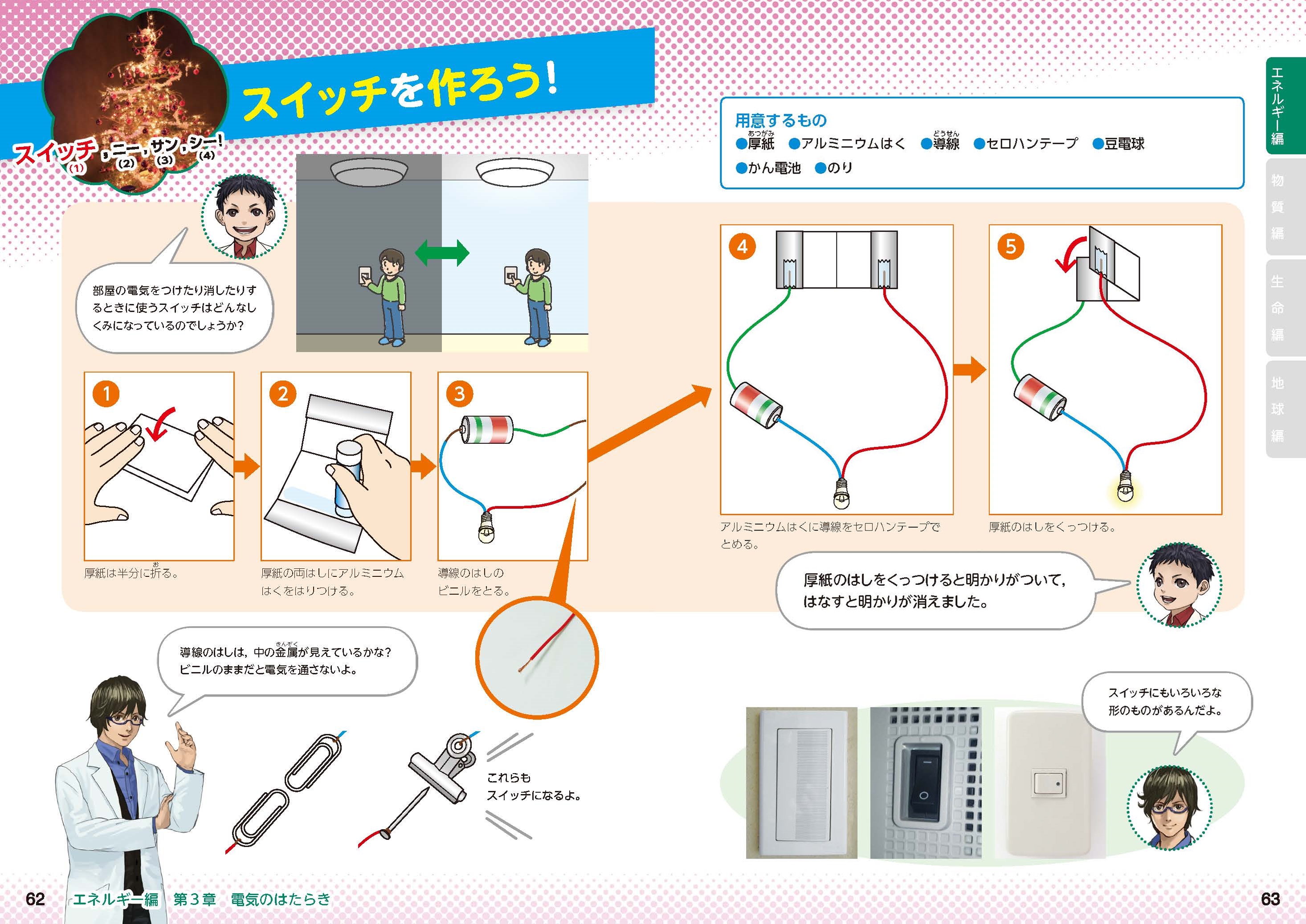 小学総合的研究わかる理科実験・観察 新装版