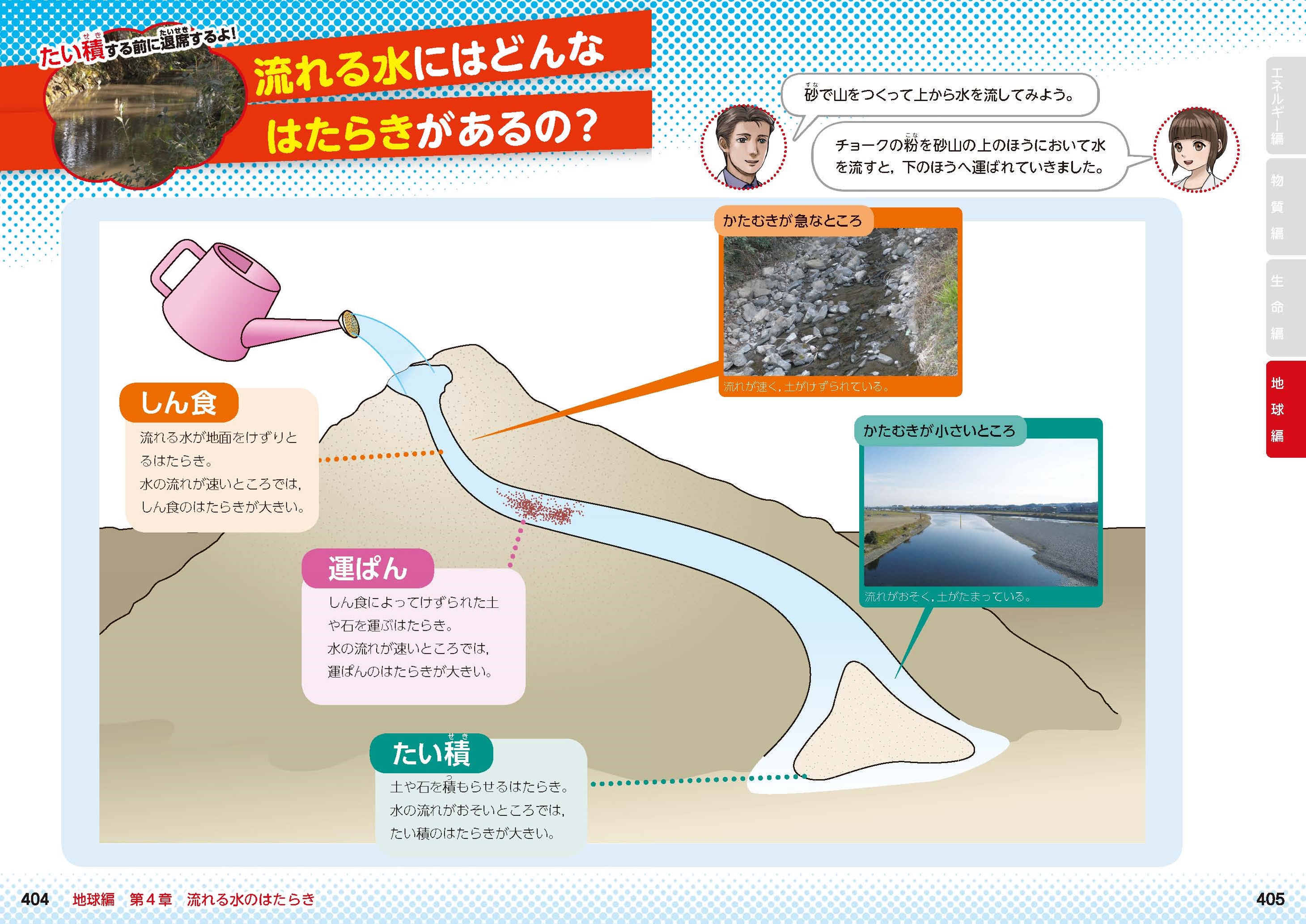 小学総合的研究 わかる理科 実験 観察 新装版 旺文社