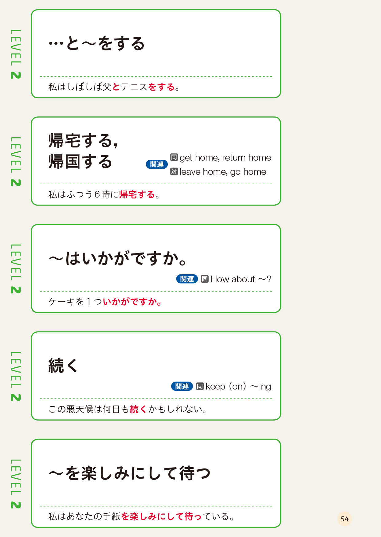 高校入試 でる順ターゲット 中学英熟語 暗記カード 旺文社