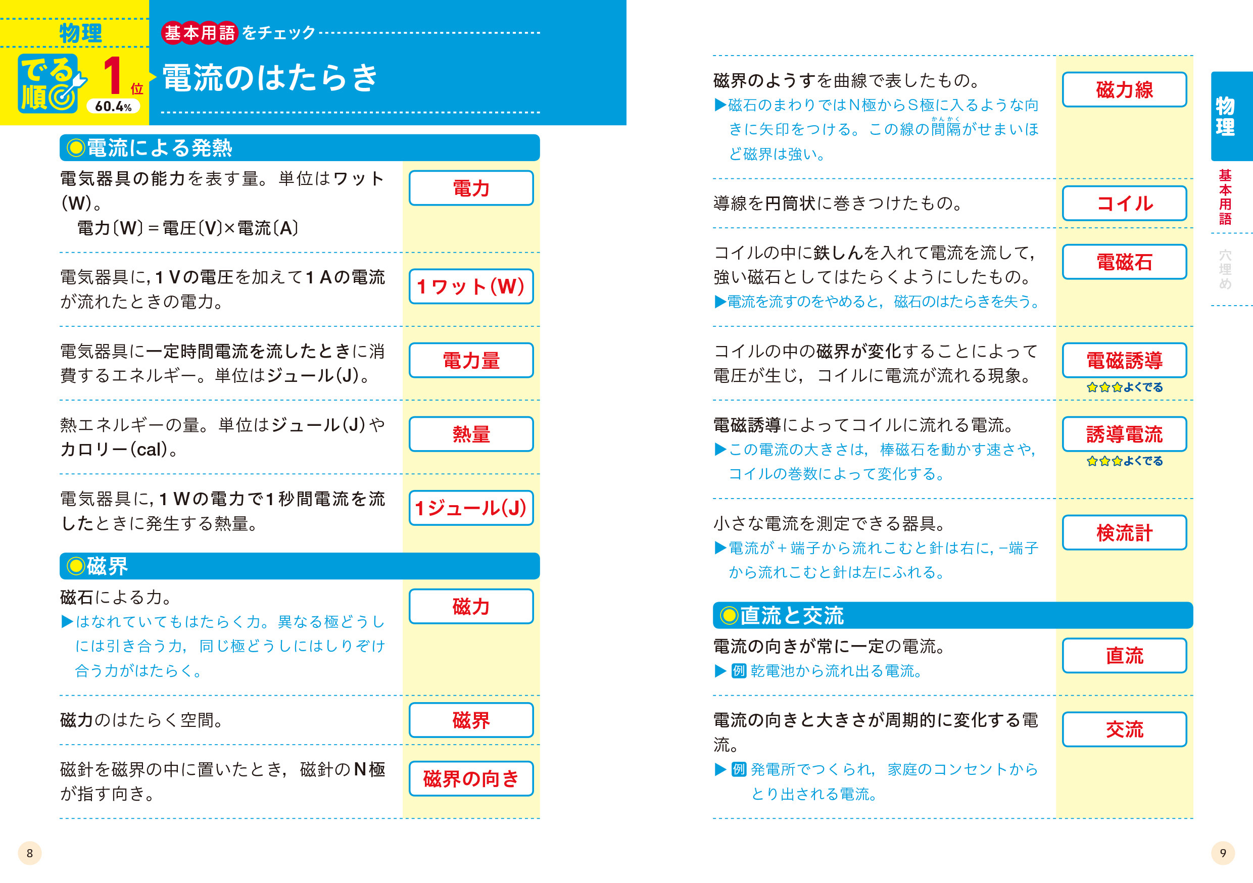 高校入試 でる順ターゲット 中学理科1 四訂版 旺文社