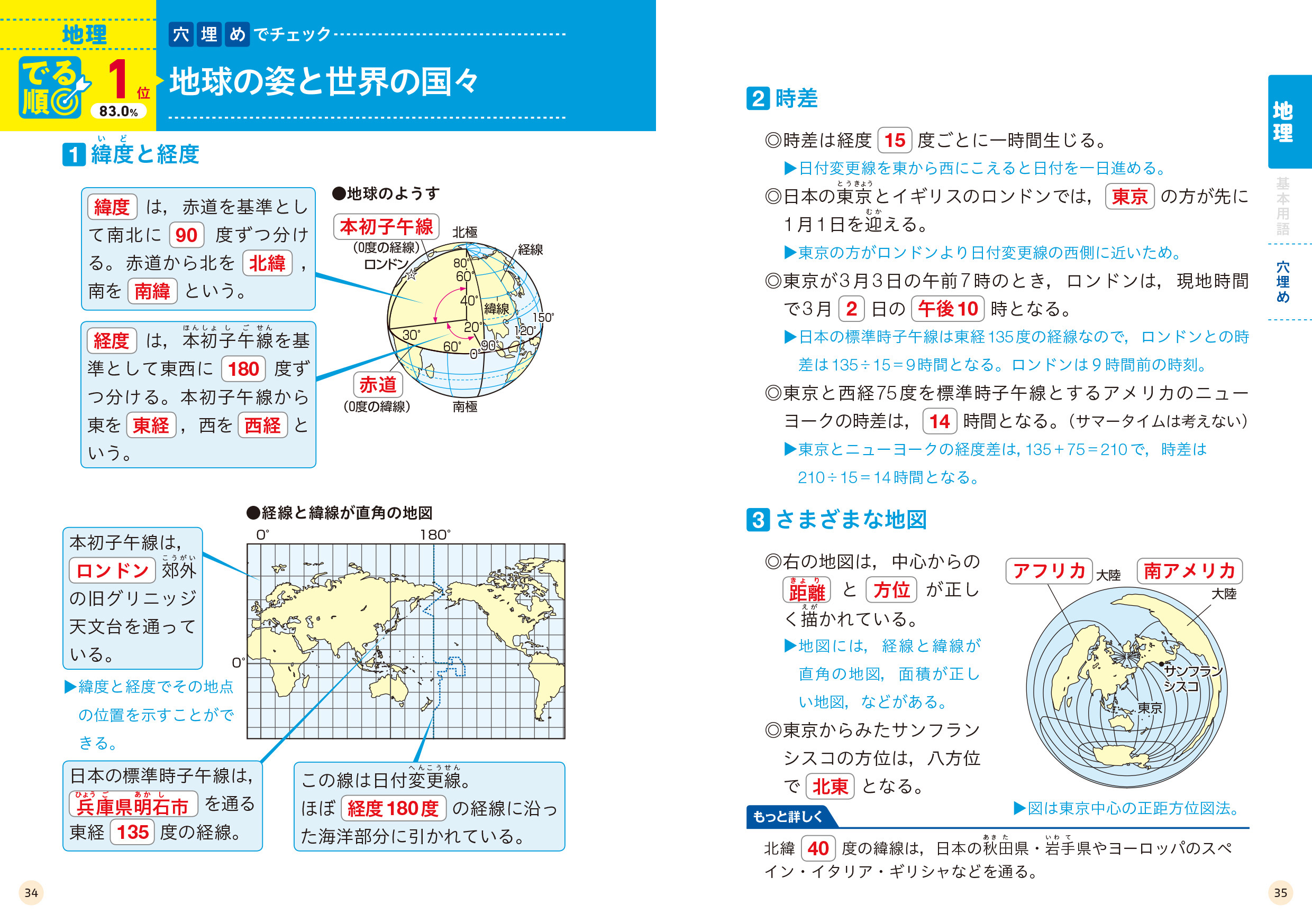 高校入試 でる順ターゲット 中学社会1 四訂版 旺文社