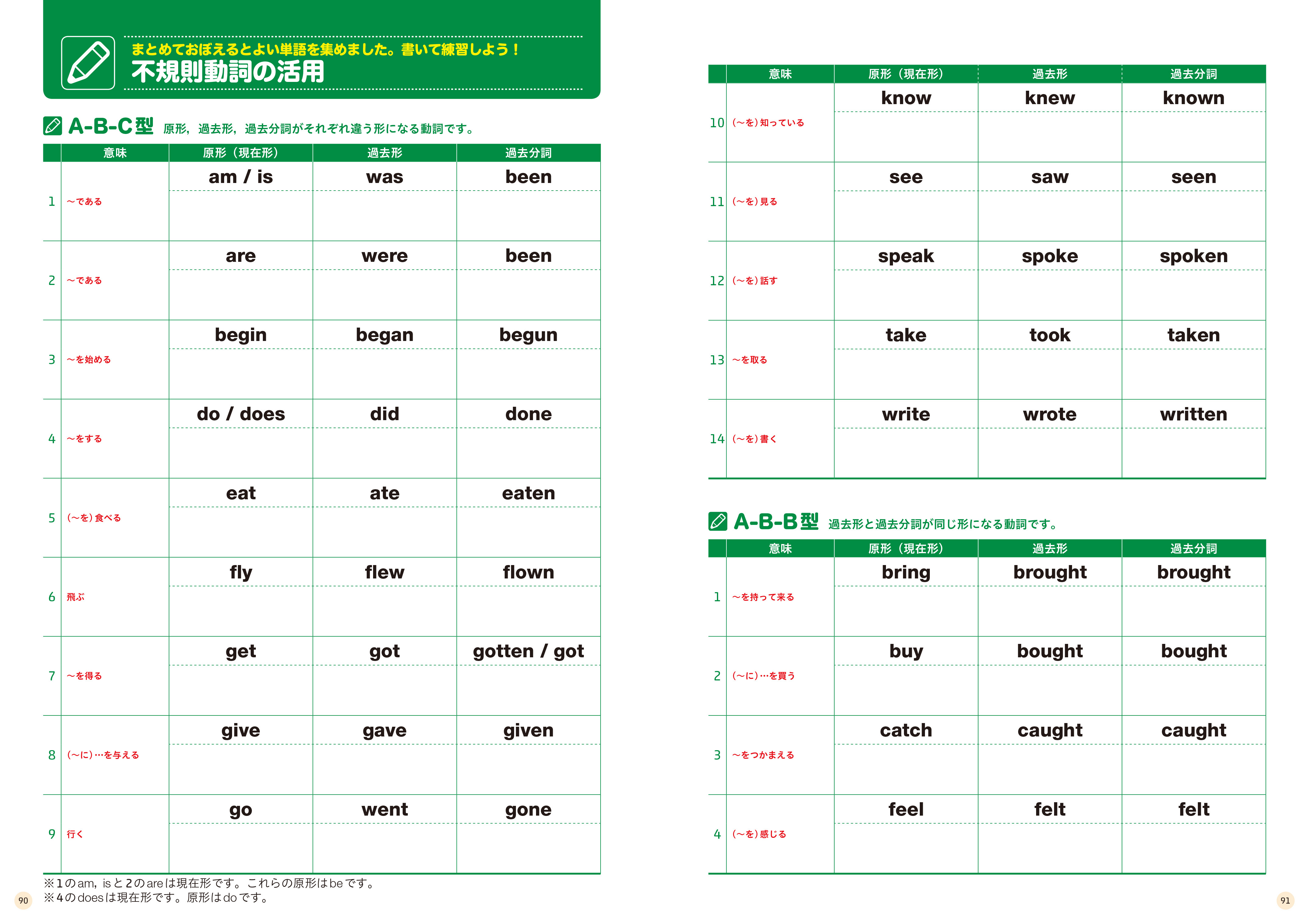 高校入試 でる順ターゲット 中学英単語1800 四訂版 練習ノート 旺文社