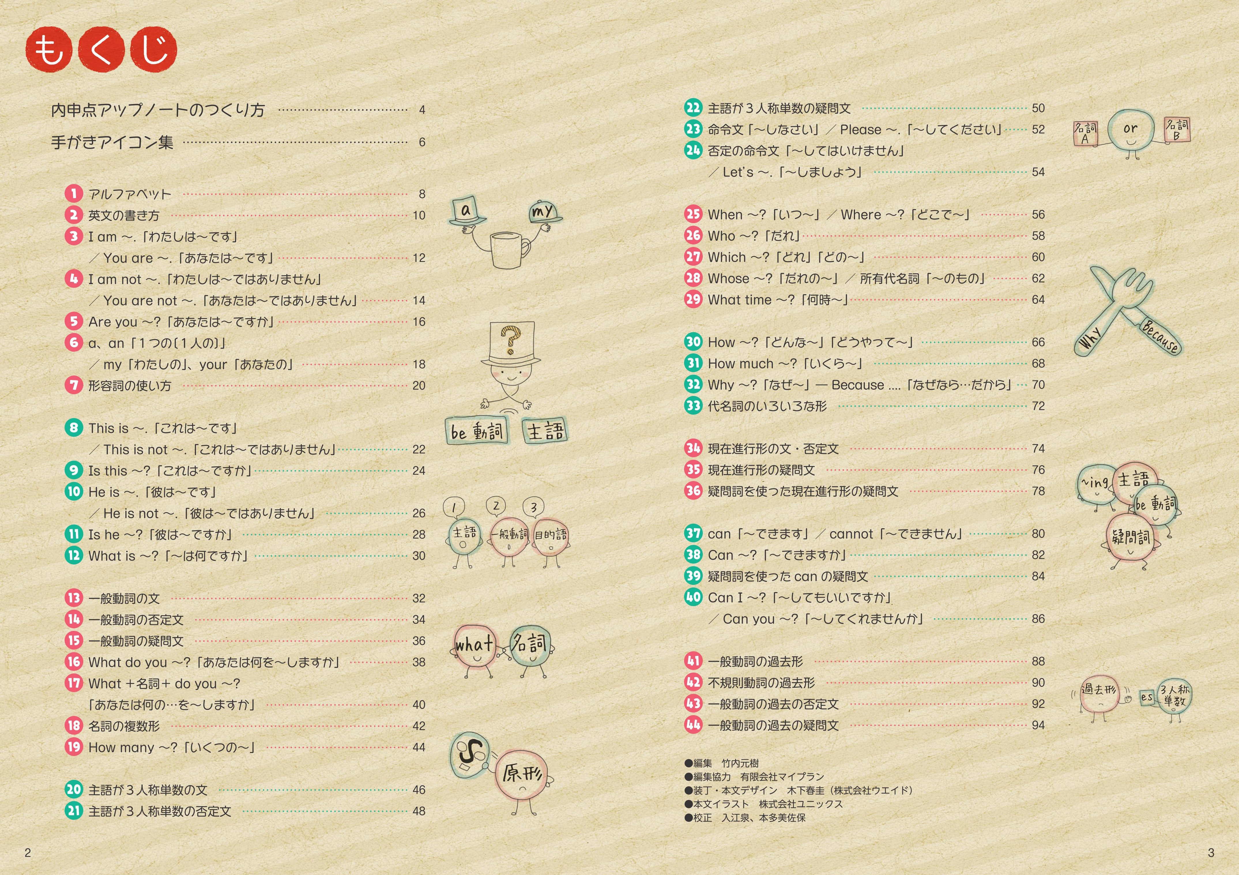 自分でつくれるまとめノート中1英語 旺文社 自分でつくれるまとめノート中1英語 旺文社