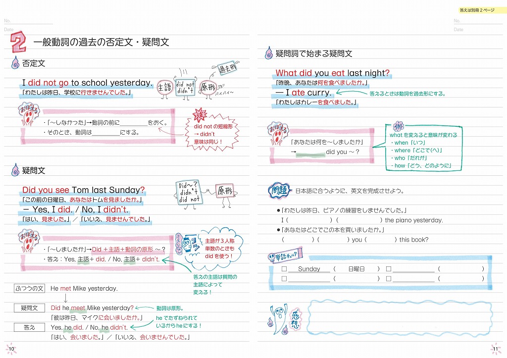 自分でつくれるまとめノート中2英語 旺文社