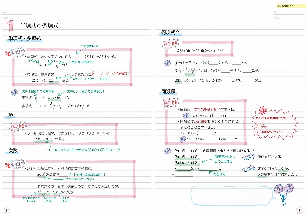 自分でつくれるまとめノート中2数学 旺文社