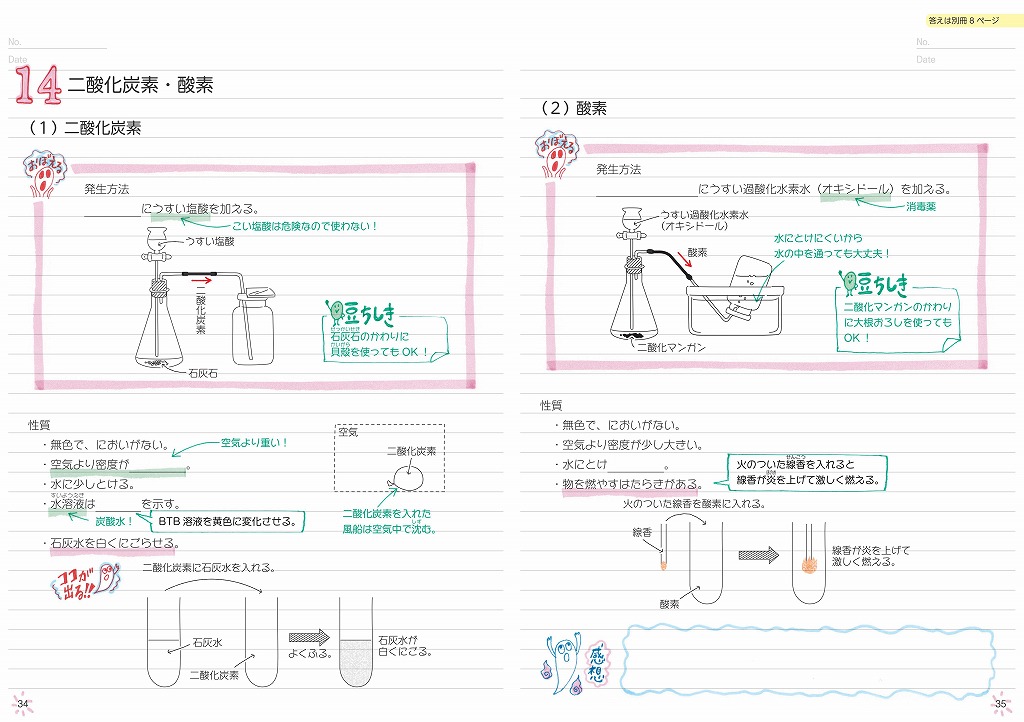 自分でつくれるまとめノート中1理科 旺文社