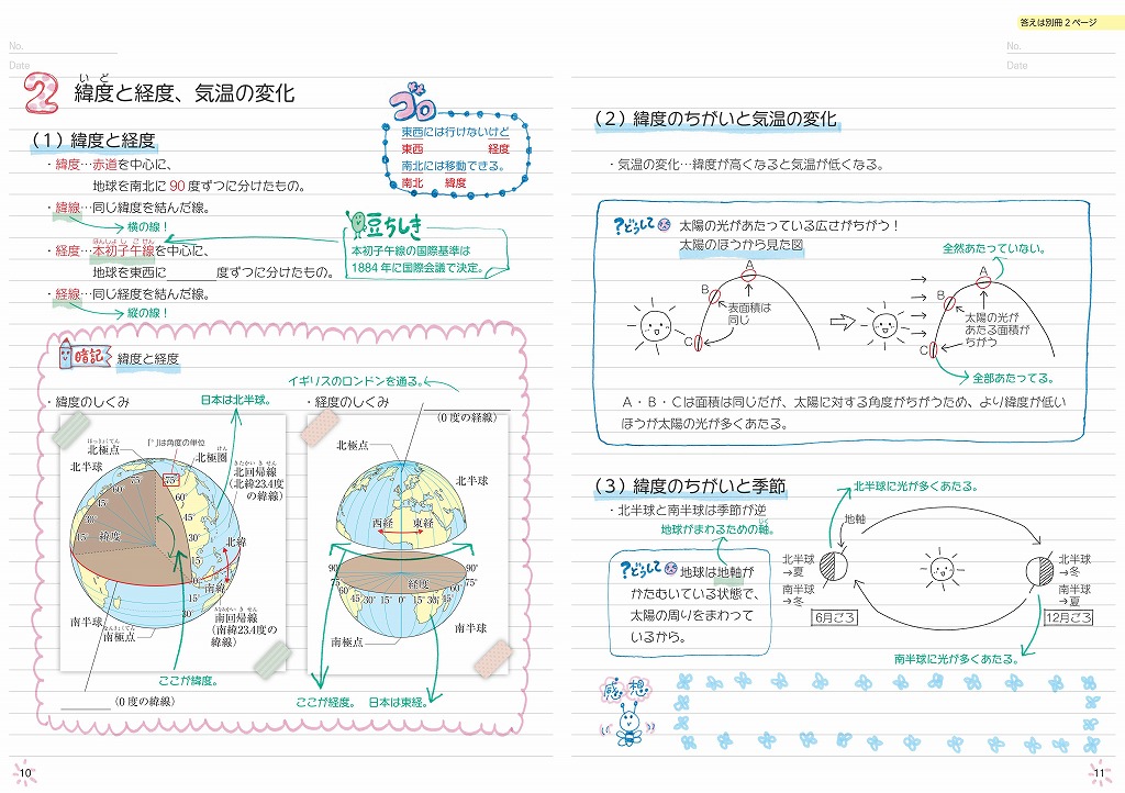 自分でつくれるまとめノート中学地理 旺文社