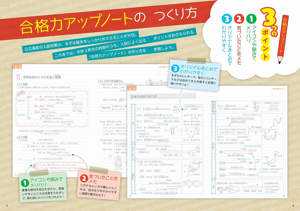 高校入試 自分でつくれるまとめノート 社会 旺文社