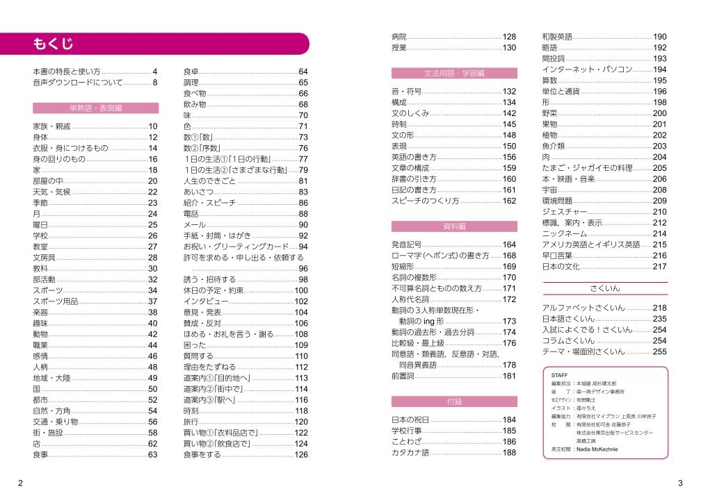 中学英語単熟語 文法ハンドブック 新装版 旺文社