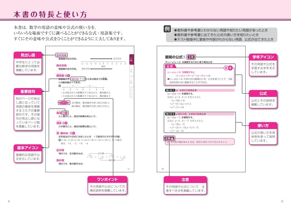 中学数学公式 用語集 新装版 旺文社