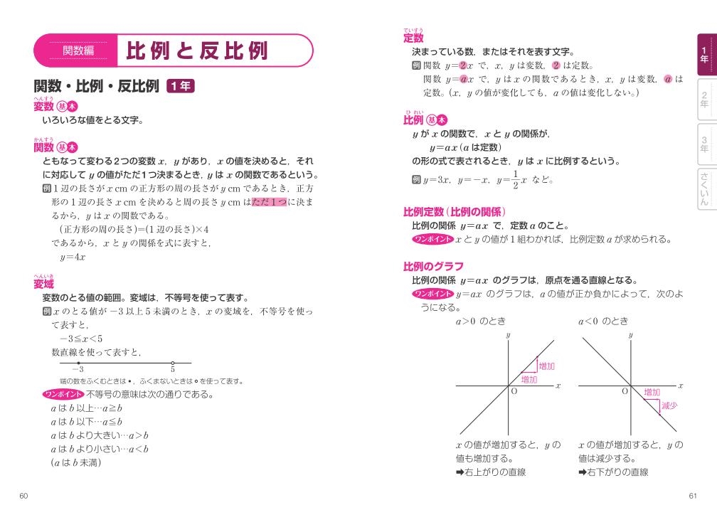 中学数学公式 用語集 新装版 旺文社