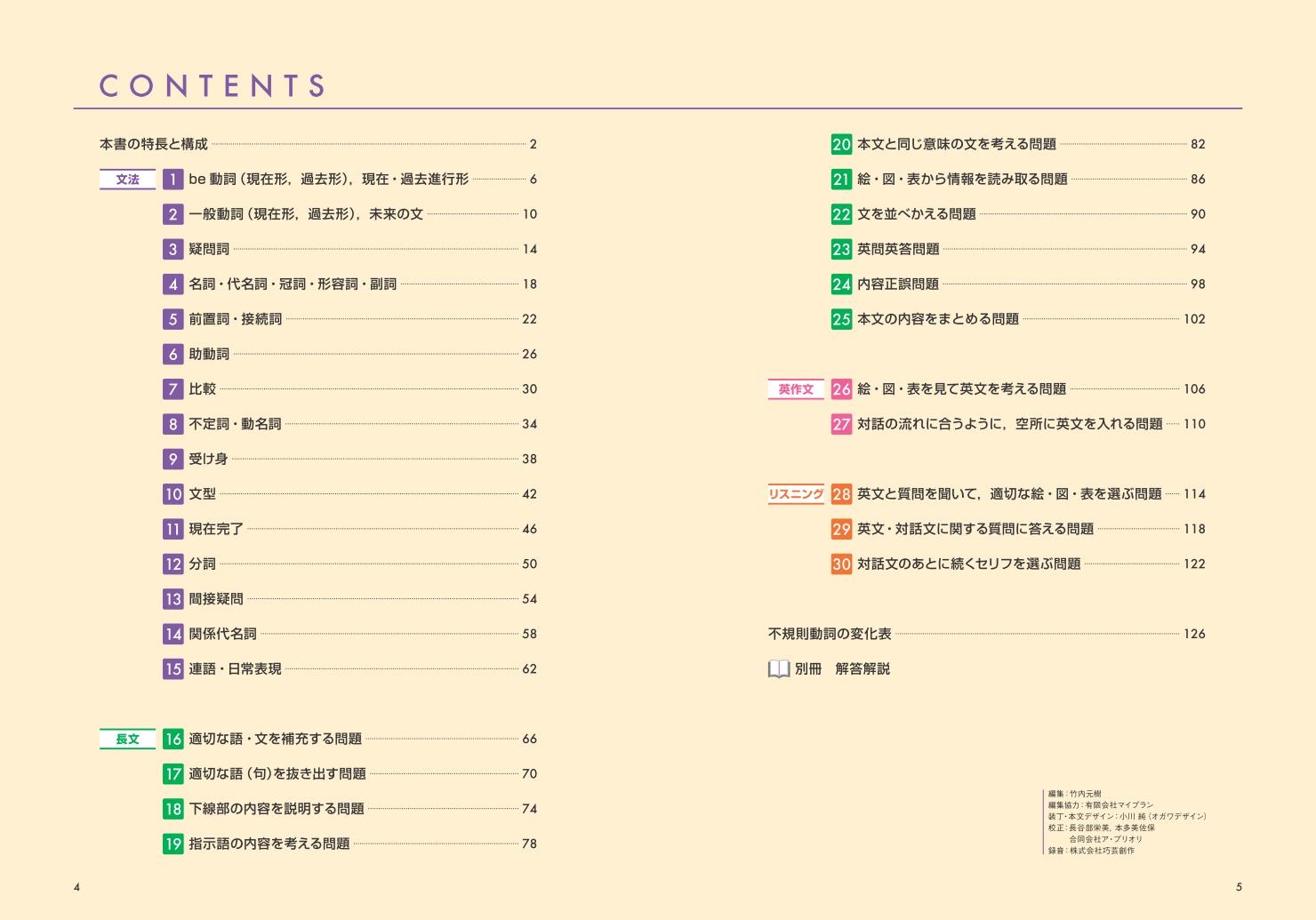 きちんとこれだけ公立高校入試対策問題集 英語 旺文社