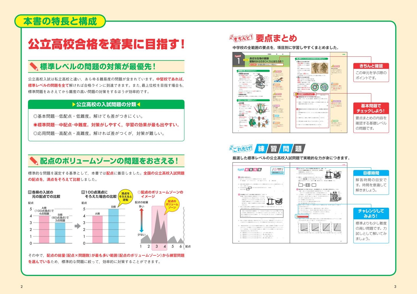 きちんとこれだけ公立高校入試対策問題集 理科 旺文社