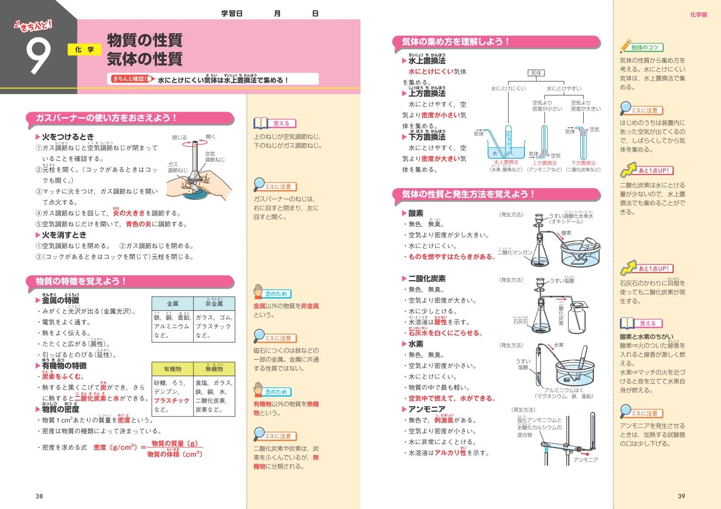 きちんとこれだけ公立高校入試対策問題集 理科 旺文社