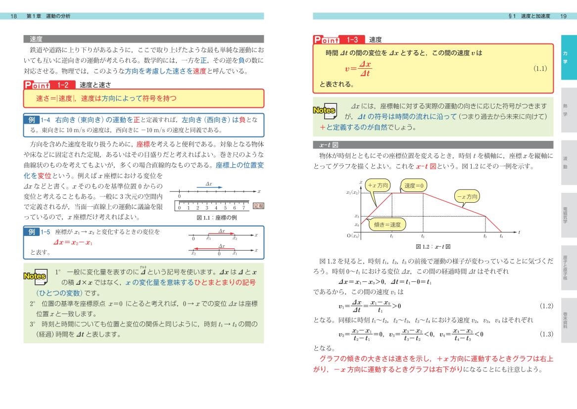 総合的研究 物理 物理基礎 物理 旺文社