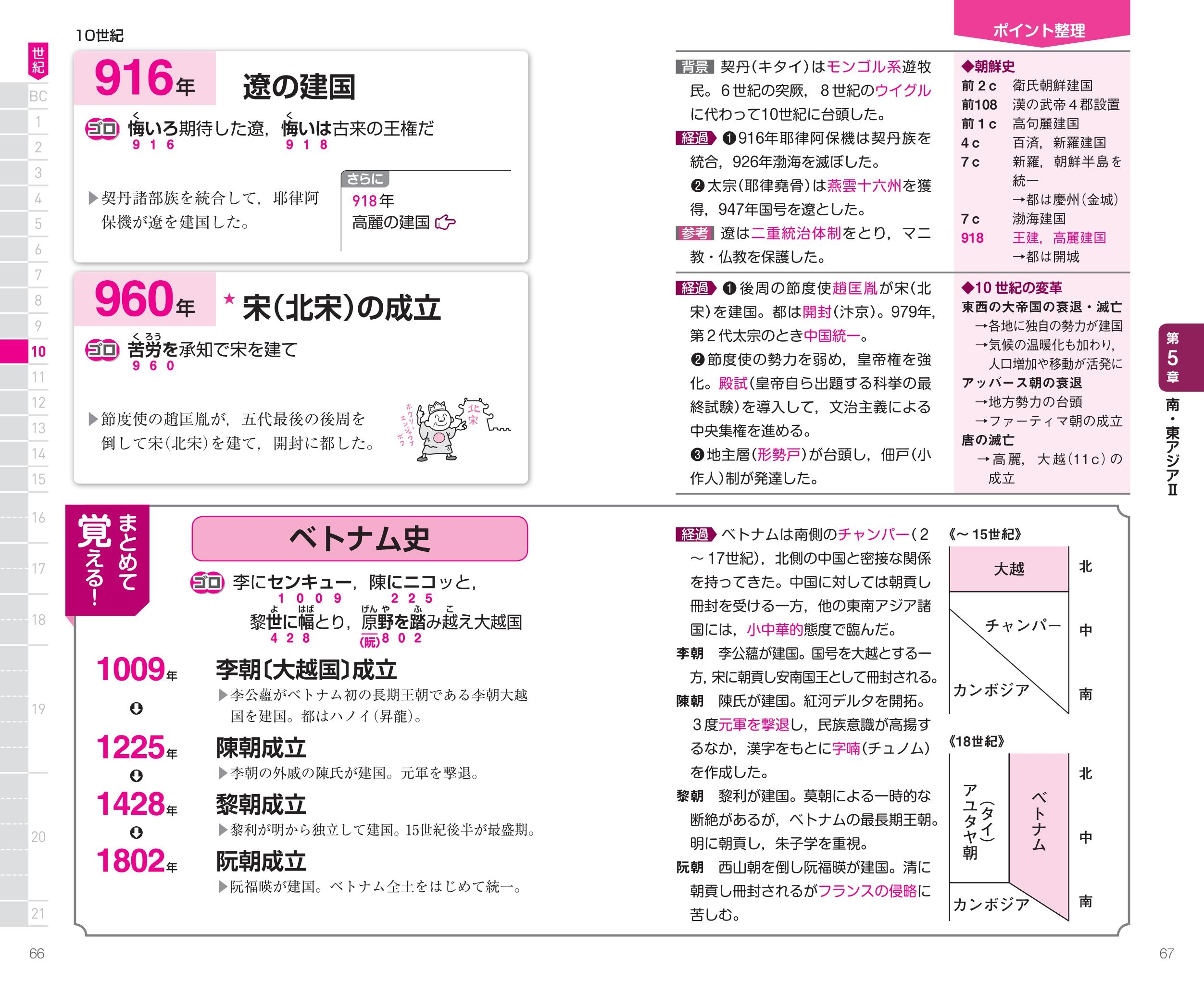 元祖 世界史の年代暗記法 四訂版 旺文社