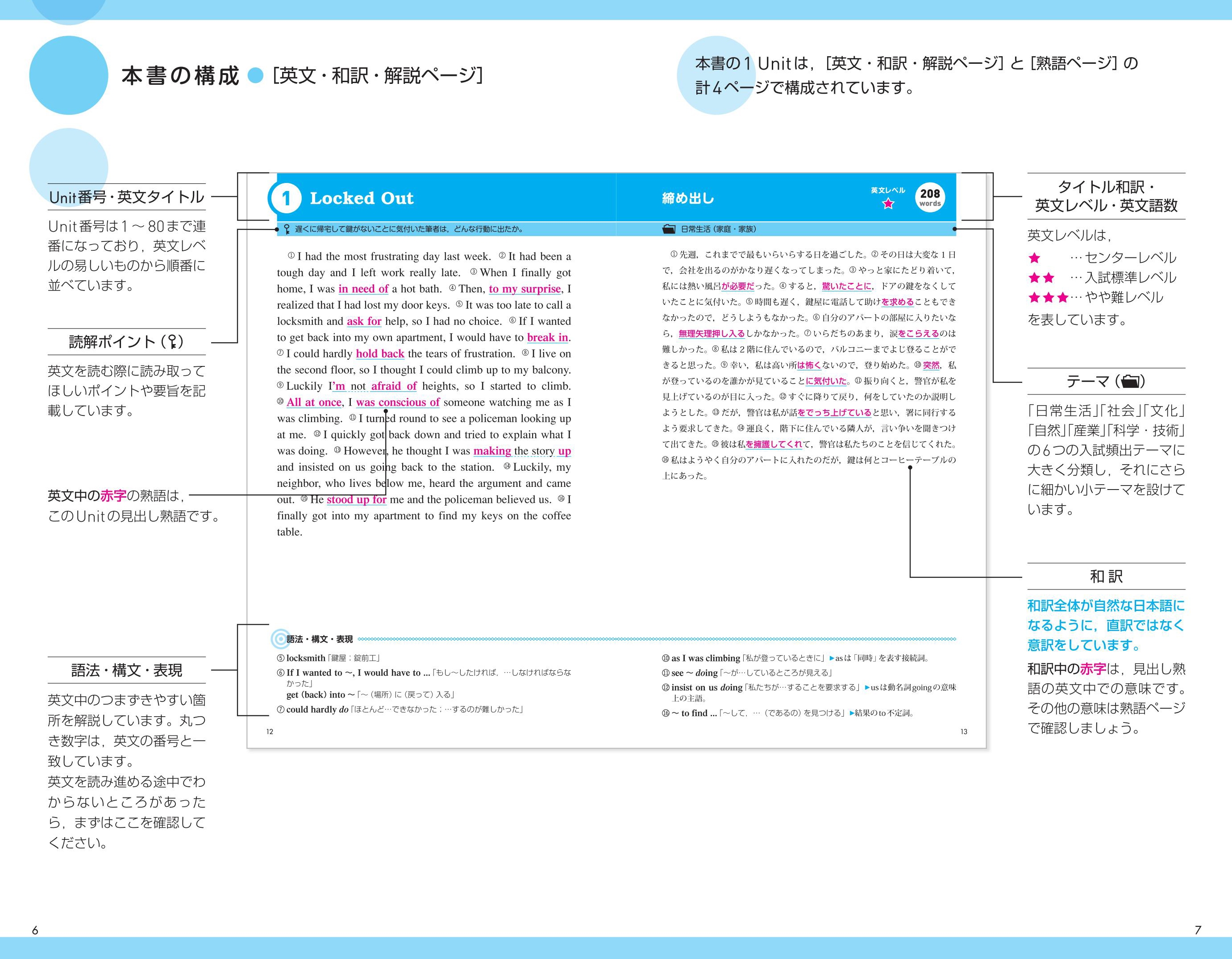 英文で覚える 英熟語ターゲットr 英熟語ターゲット1000対応 旺文社