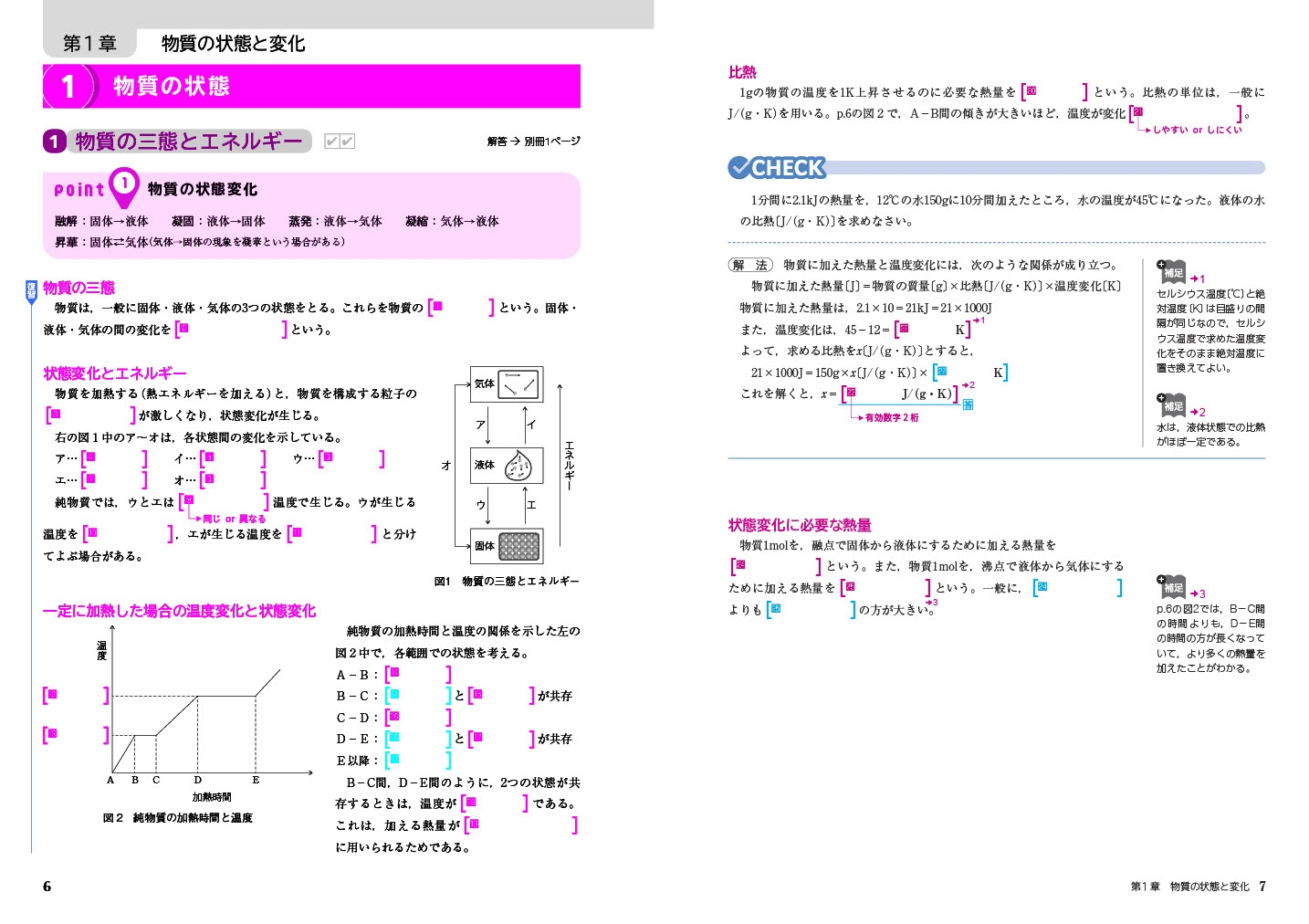 書き込みサブノート 化学 旺文社