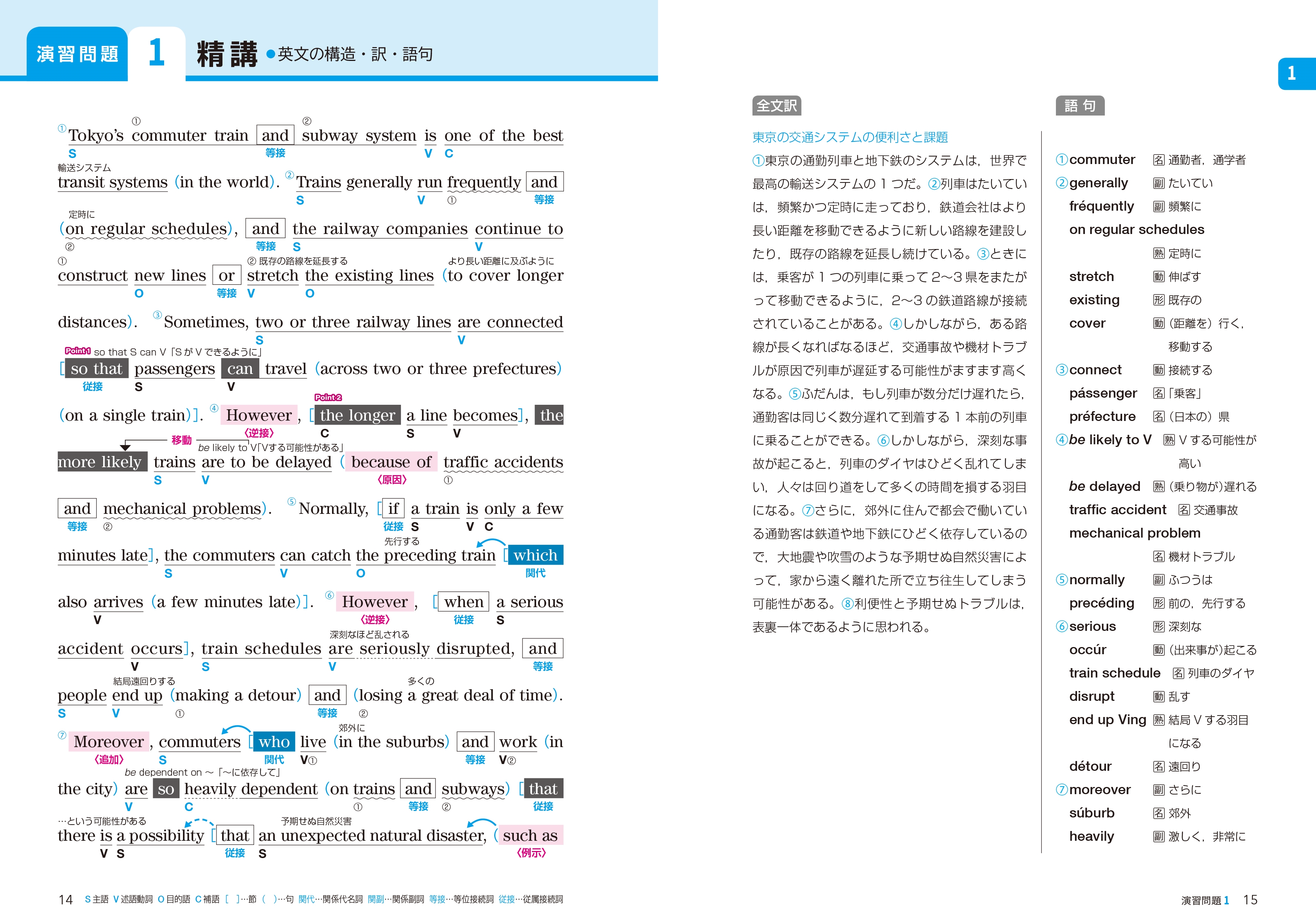 入門英語長文問題精講 3訂版 旺文社