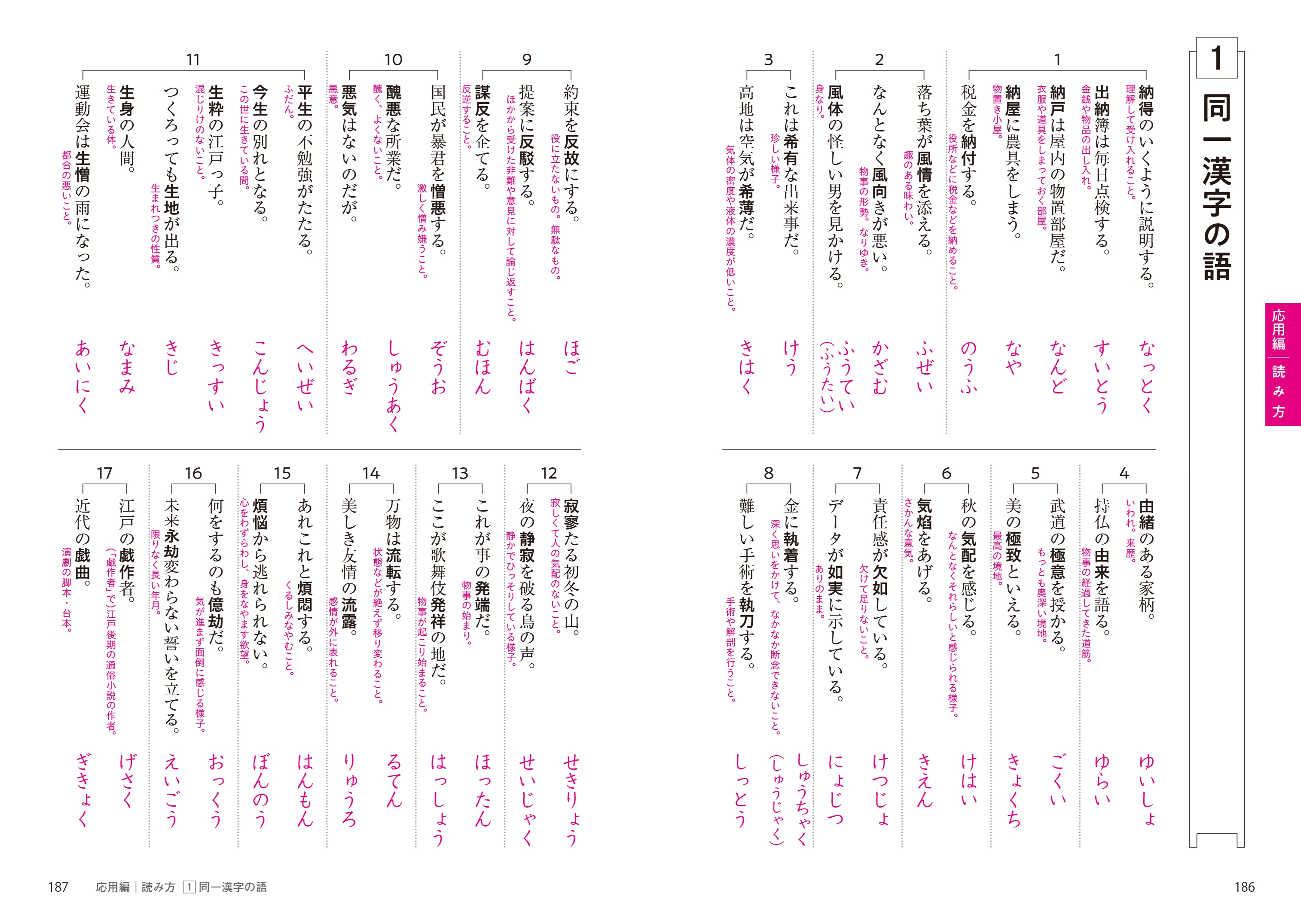 大学入試 でる順 漢字書き取り・読み方2900 六訂版 | 旺文社