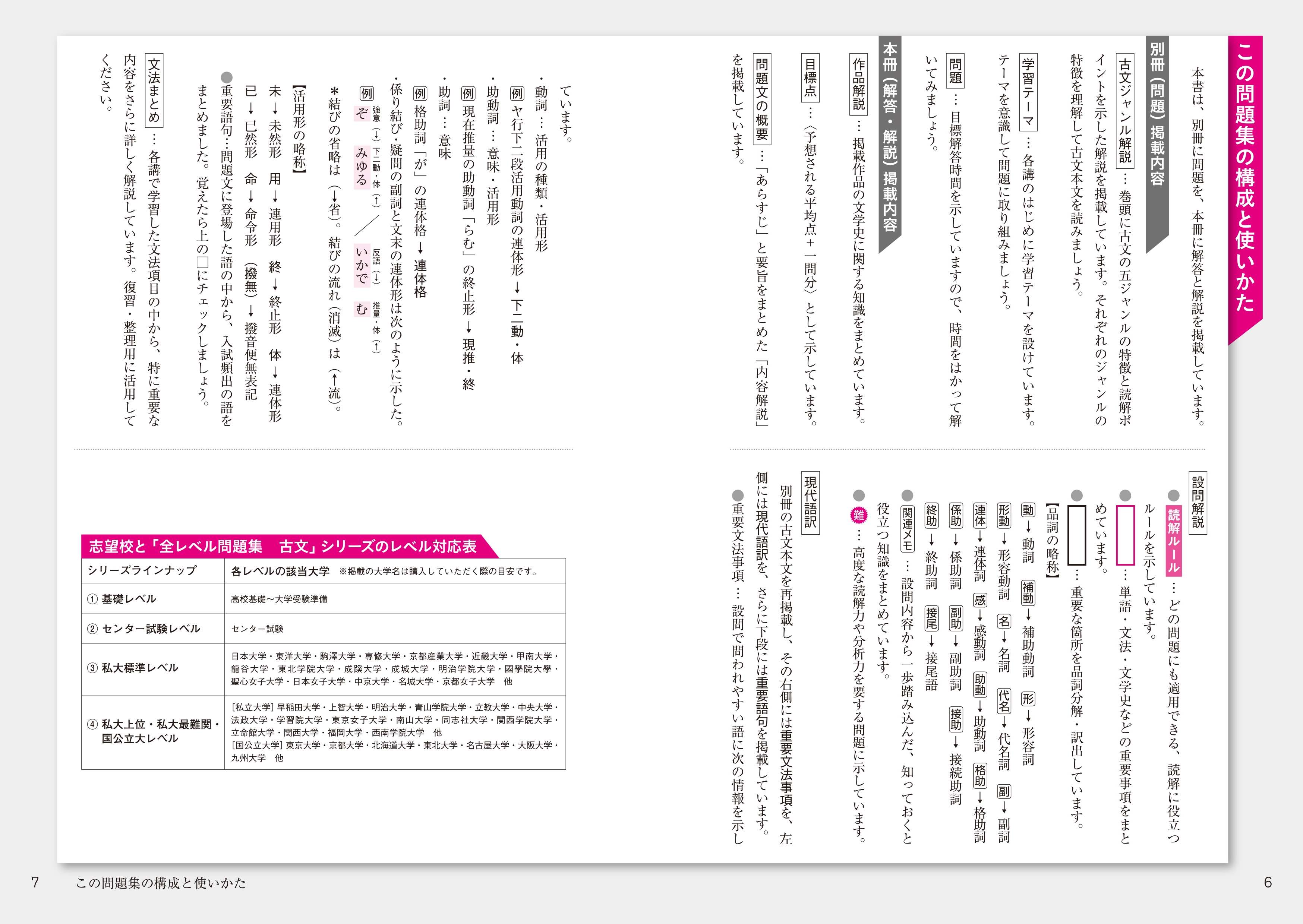 大学入試 全レベル問題集 古文 1 基礎レベル 新装版 旺文社