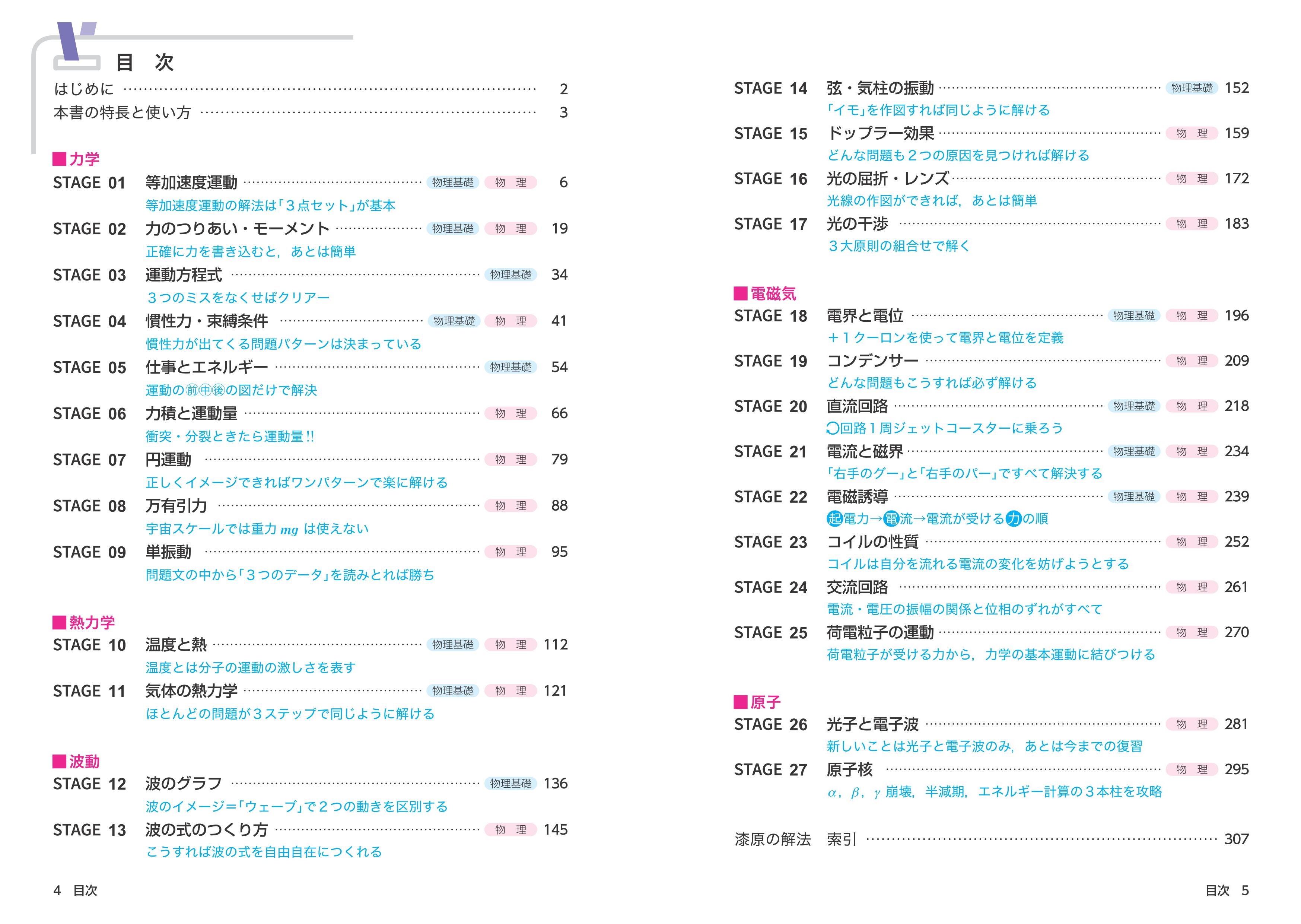 漆原の物理 物理基礎 物理 明快解法講座 四訂版 旺文社